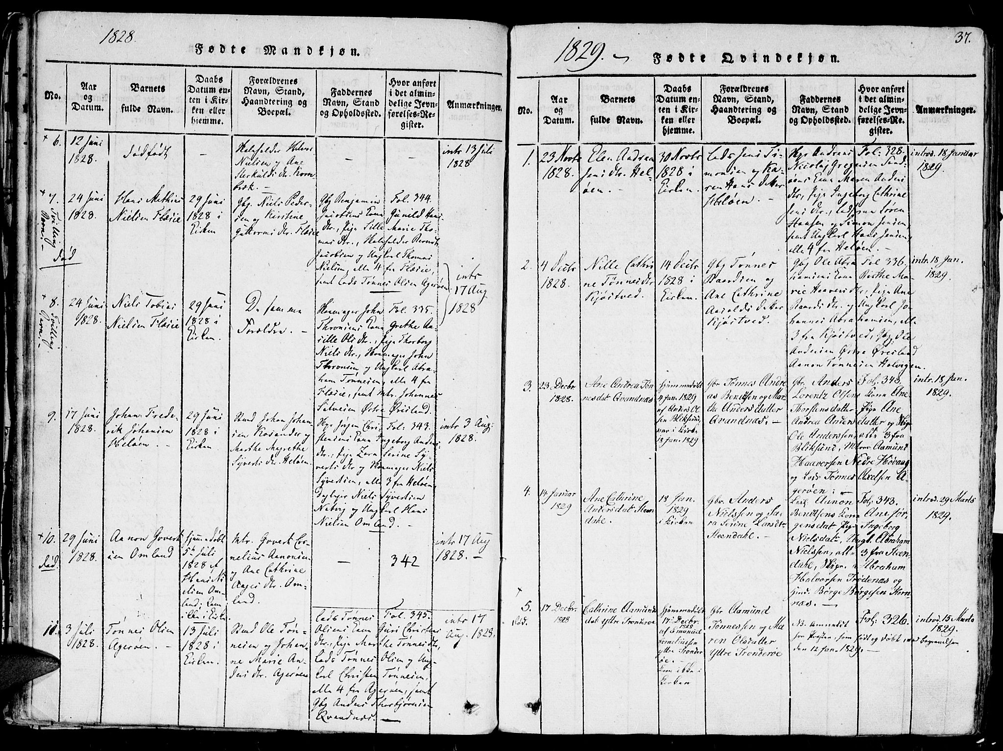Høvåg sokneprestkontor, SAK/1111-0025/F/Fa/L0001: Parish register (official) no. A 1, 1816-1843, p. 37