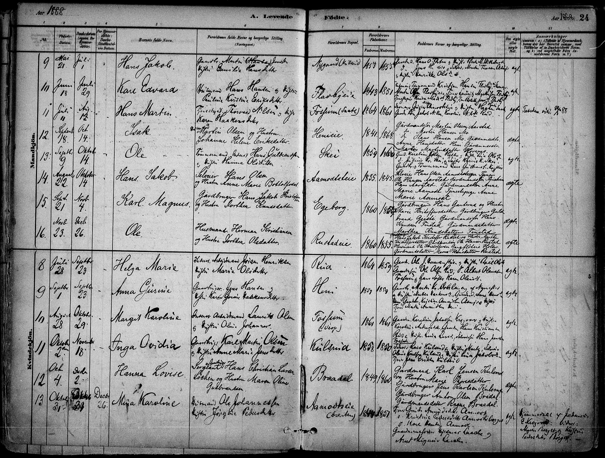 Gjerdrum prestekontor Kirkebøker, SAO/A-10412b/F/Fb/L0001: Parish register (official) no. II 1, 1881-1921, p. 24