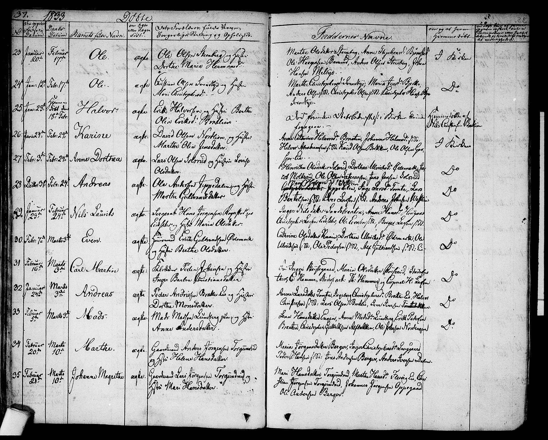 Hurdal prestekontor Kirkebøker, AV/SAO-A-10889/F/Fa/L0004: Parish register (official) no. I 4, 1828-1845, p. 37