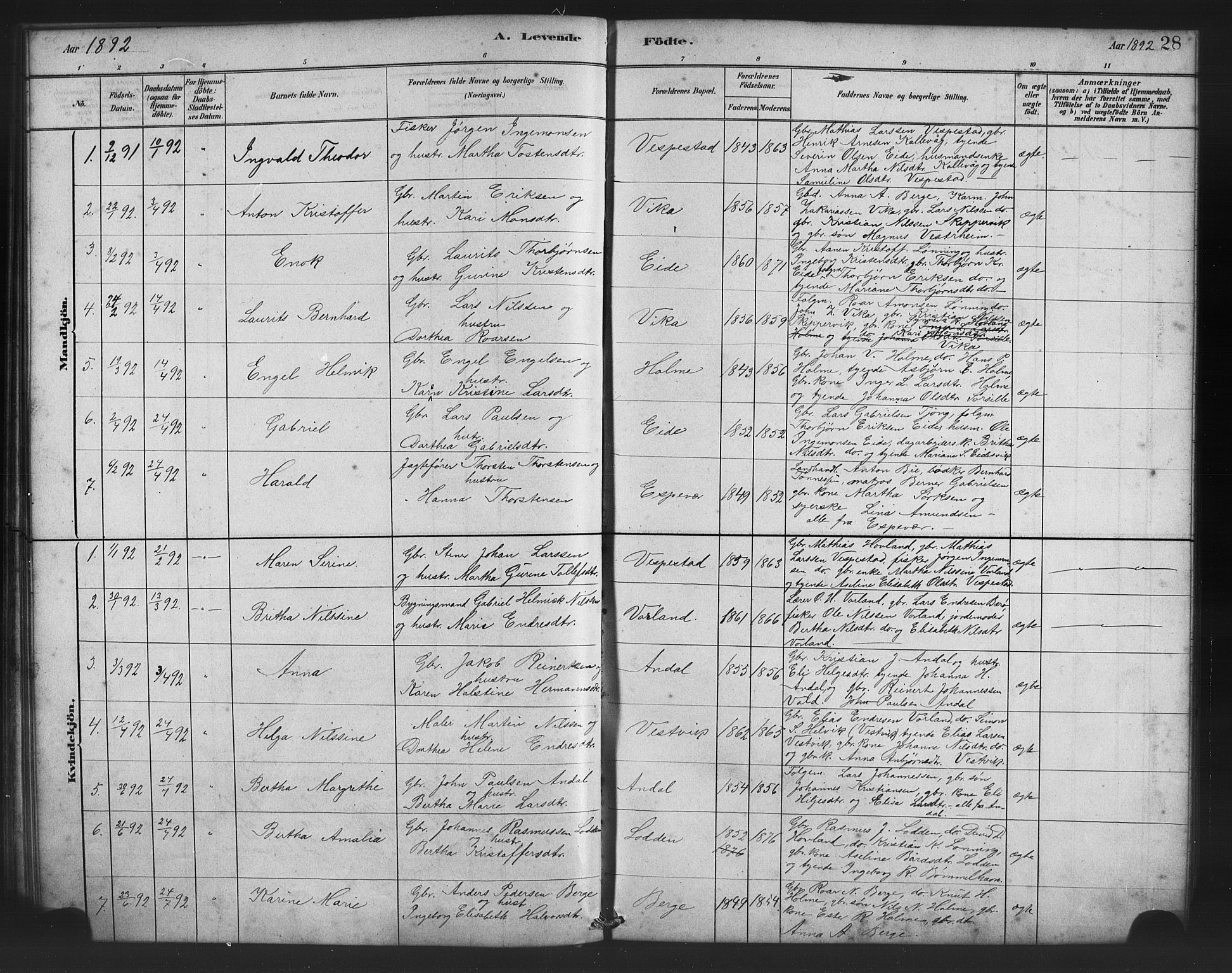 Finnås sokneprestembete, AV/SAB-A-99925/H/Ha/Haa/Haad/L0001: Parish register (official) no. D 1, 1880-1894, p. 28