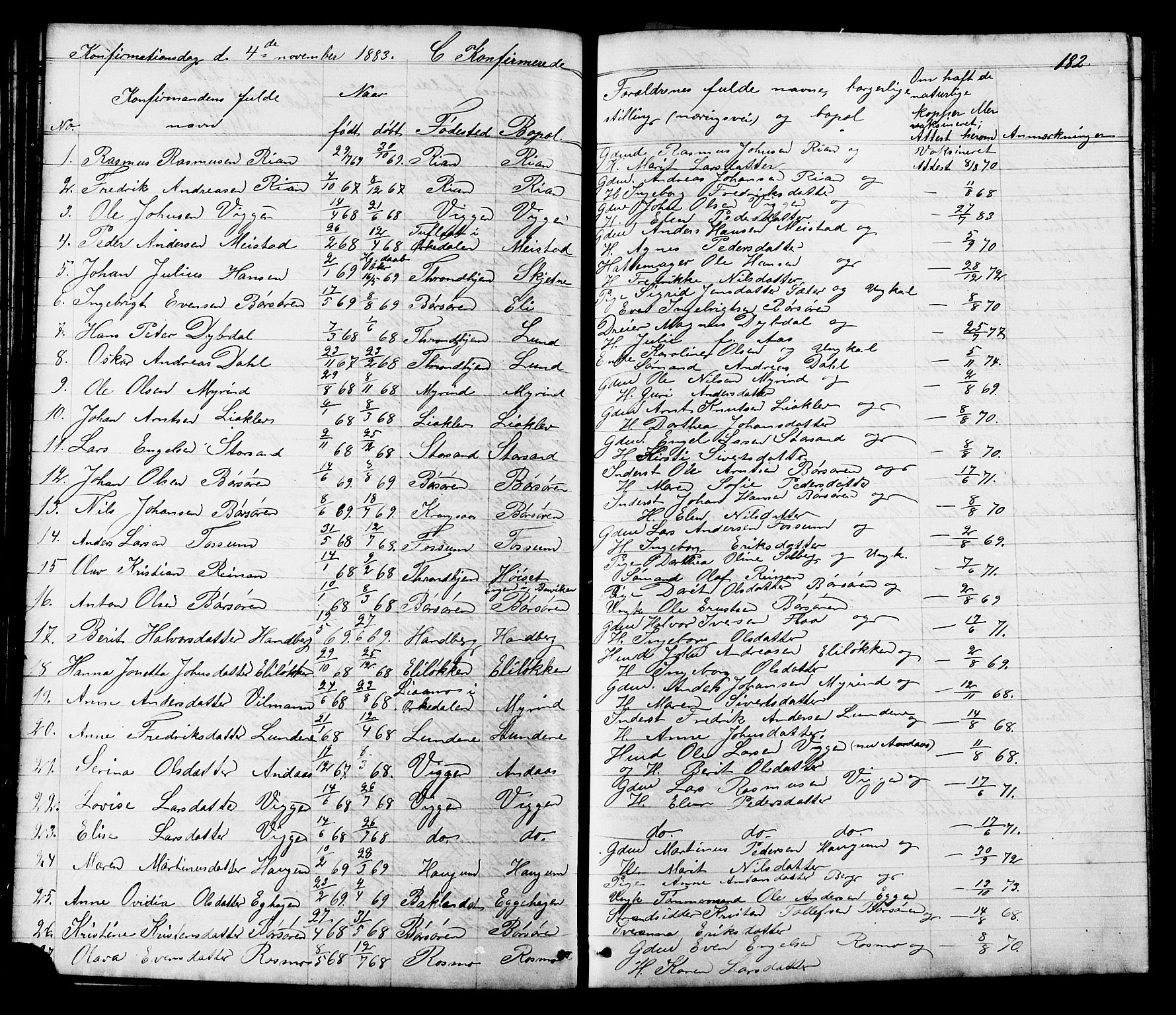Ministerialprotokoller, klokkerbøker og fødselsregistre - Sør-Trøndelag, SAT/A-1456/665/L0777: Parish register (copy) no. 665C02, 1867-1915, p. 182