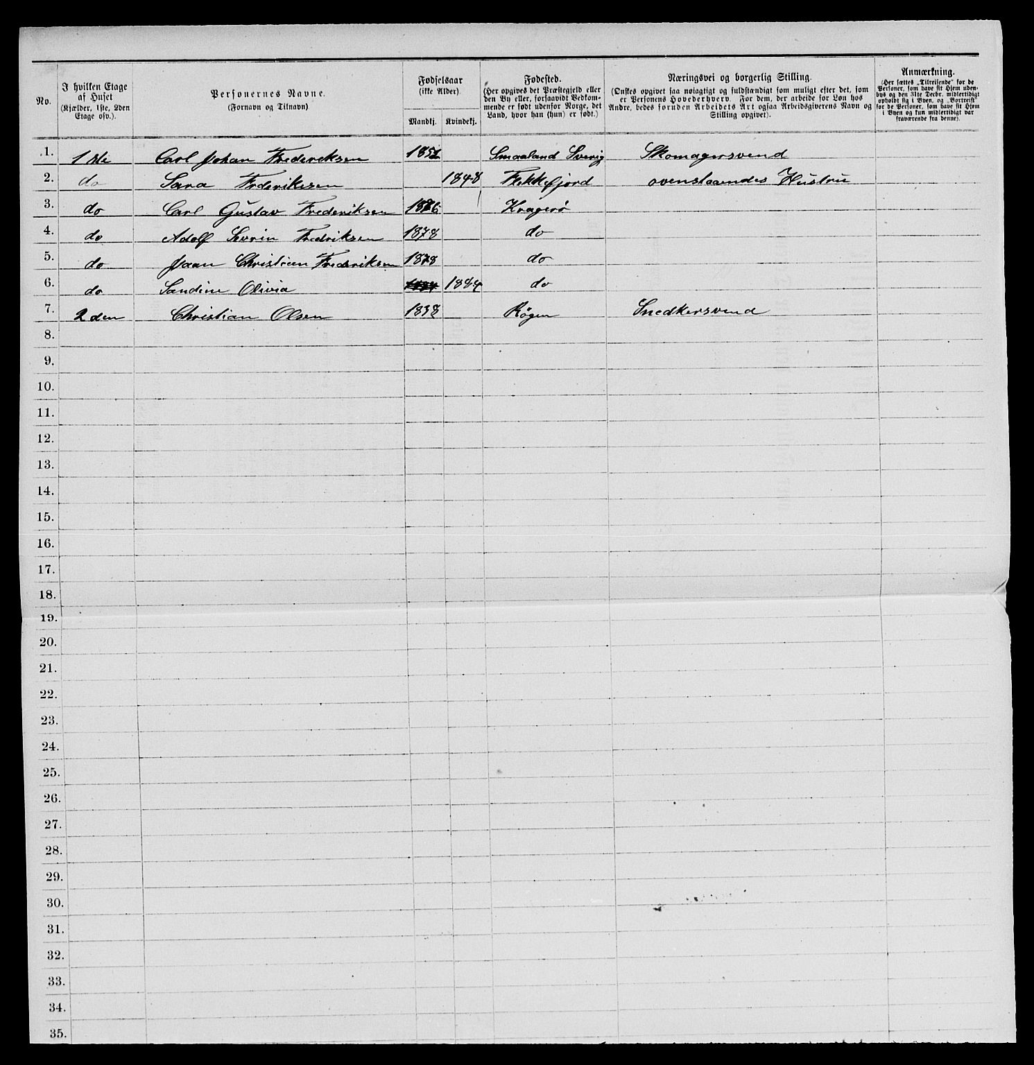 SAKO, 1885 census for 0801 Kragerø, 1885, p. 839