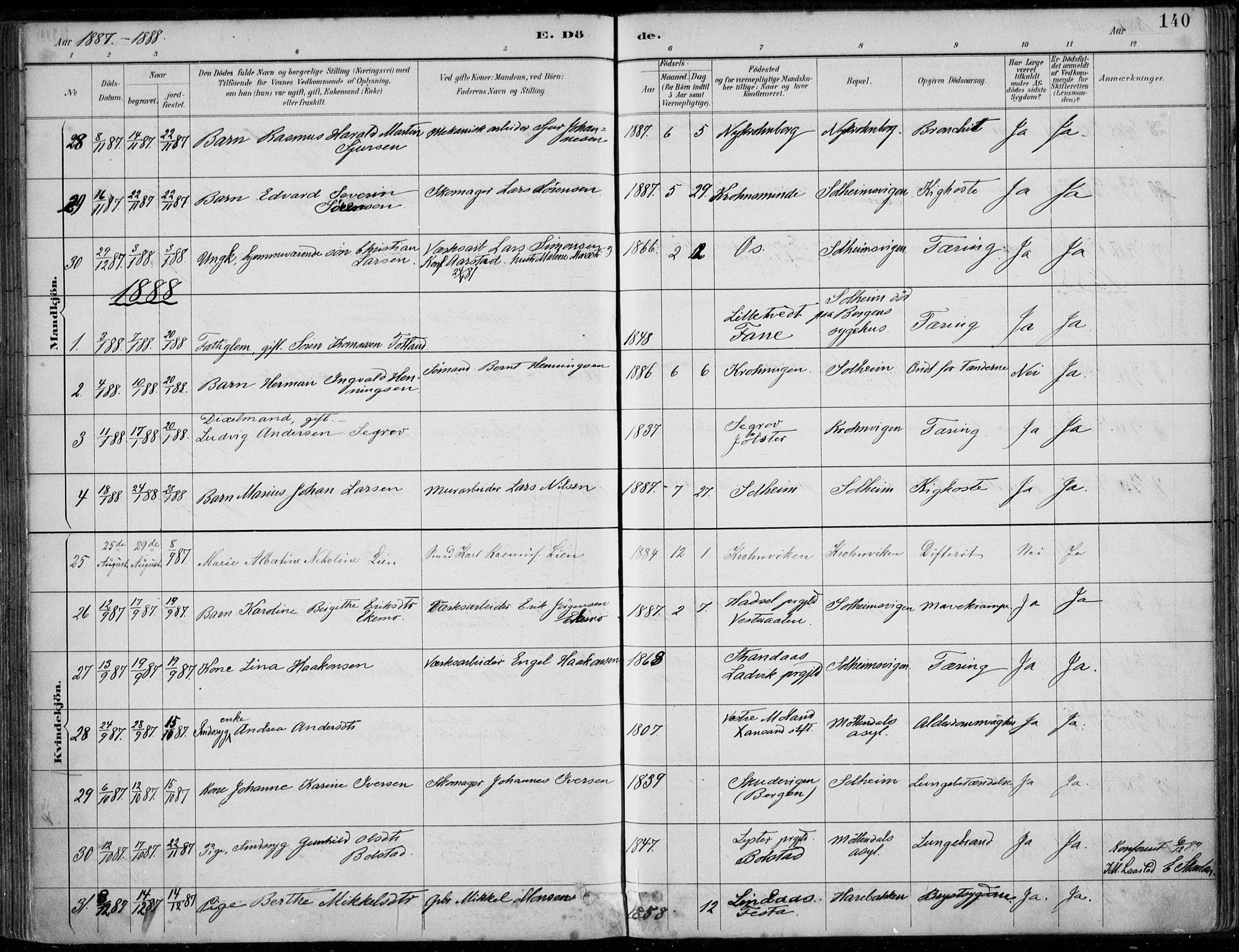 Årstad Sokneprestembete, SAB/A-79301/H/Haa/L0006: Parish register (official) no. B 1, 1886-1901, p. 140