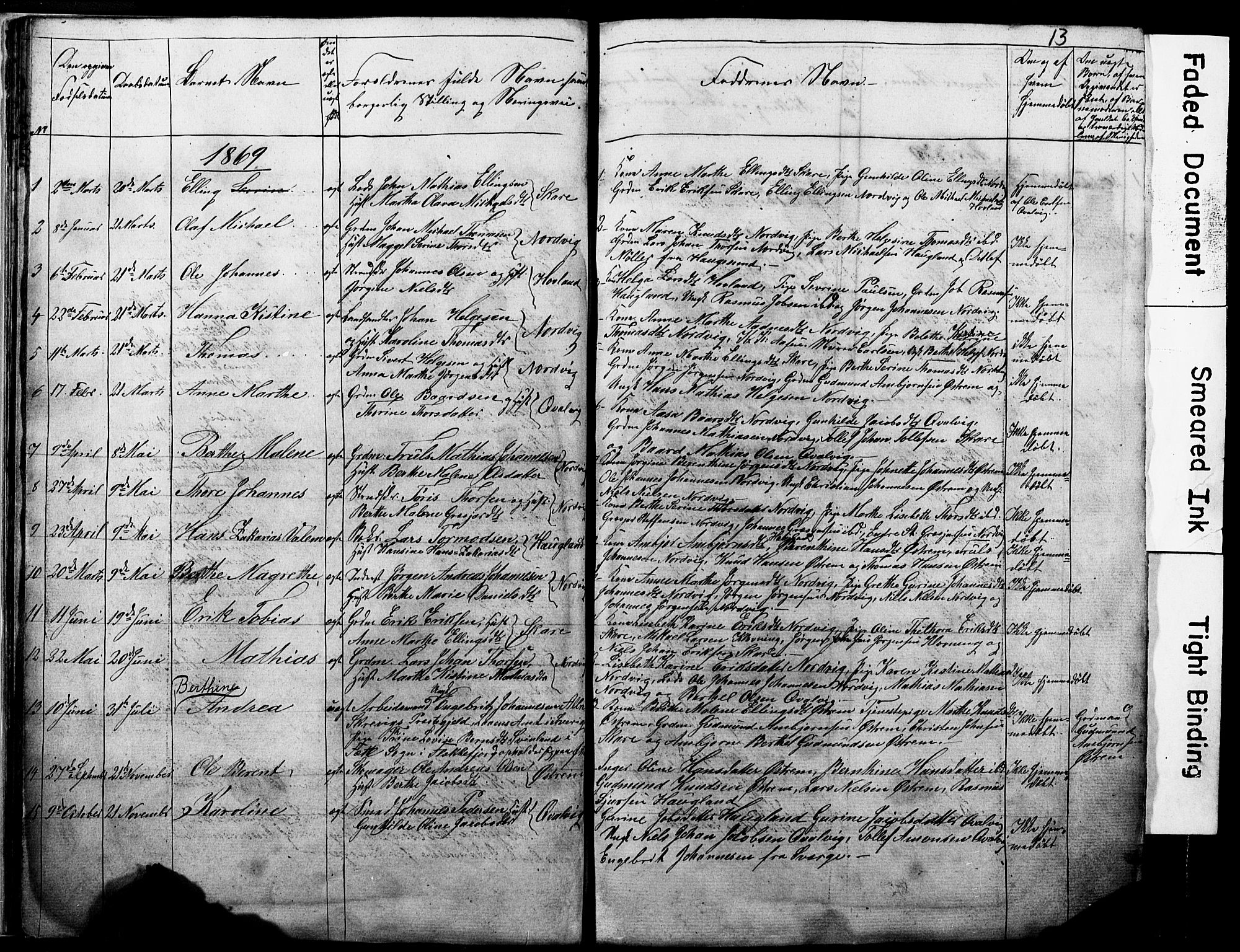 Torvastad sokneprestkontor, SAST/A -101857/H/Ha/Hab/L0005: Parish register (copy) no. B 5, 1857-1908, p. 13
