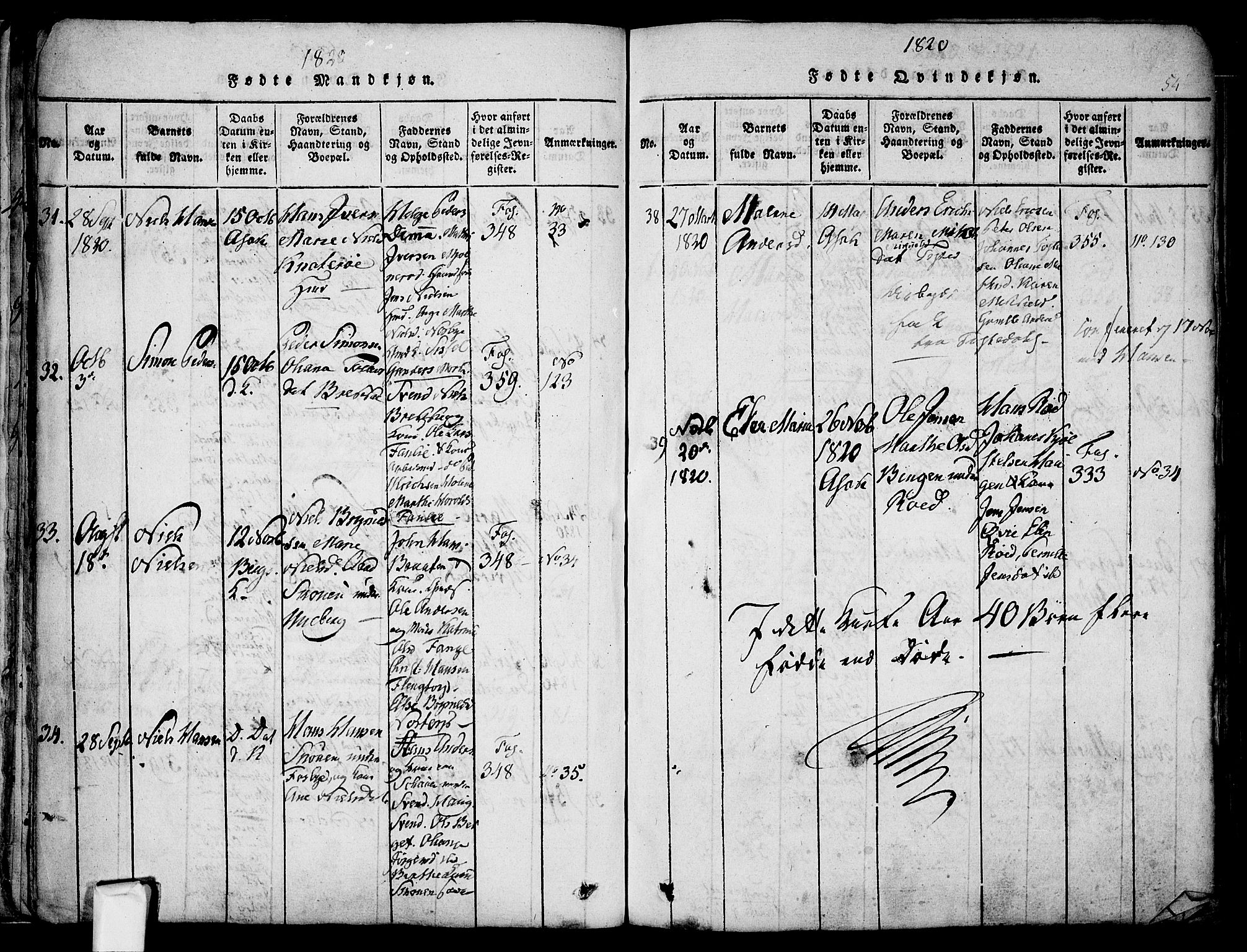 Berg prestekontor Kirkebøker, AV/SAO-A-10902/F/Fa/L0002: Parish register (official) no. I 2, 1815-1831, p. 54