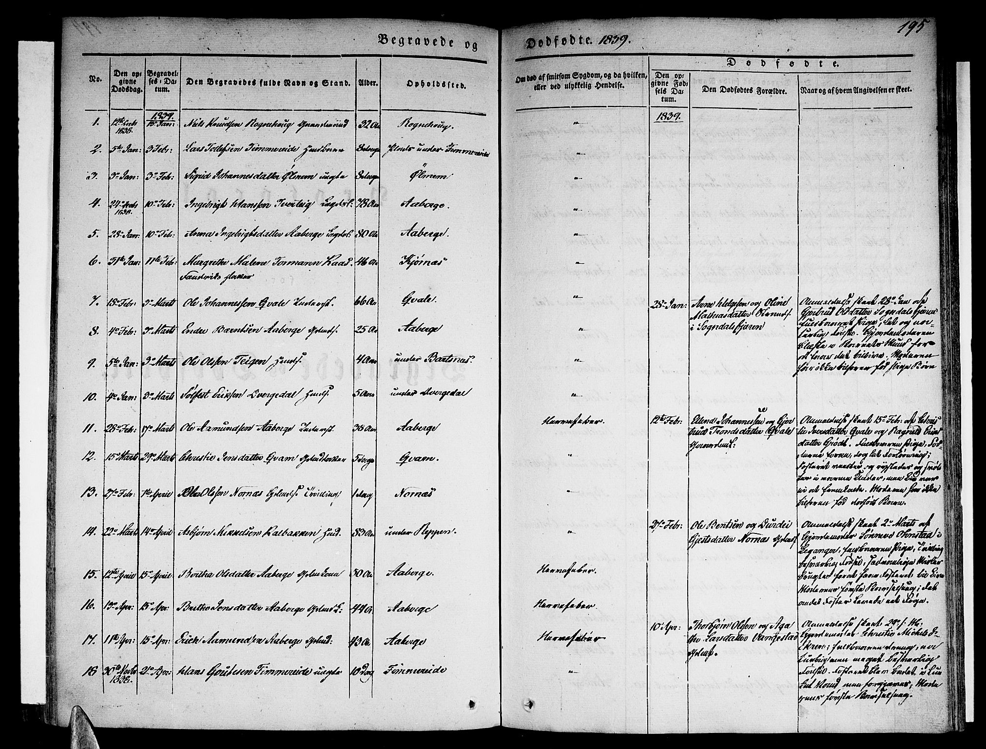 Sogndal sokneprestembete, SAB/A-81301/H/Haa/Haaa/L0011: Parish register (official) no. A 11, 1839-1847, p. 195