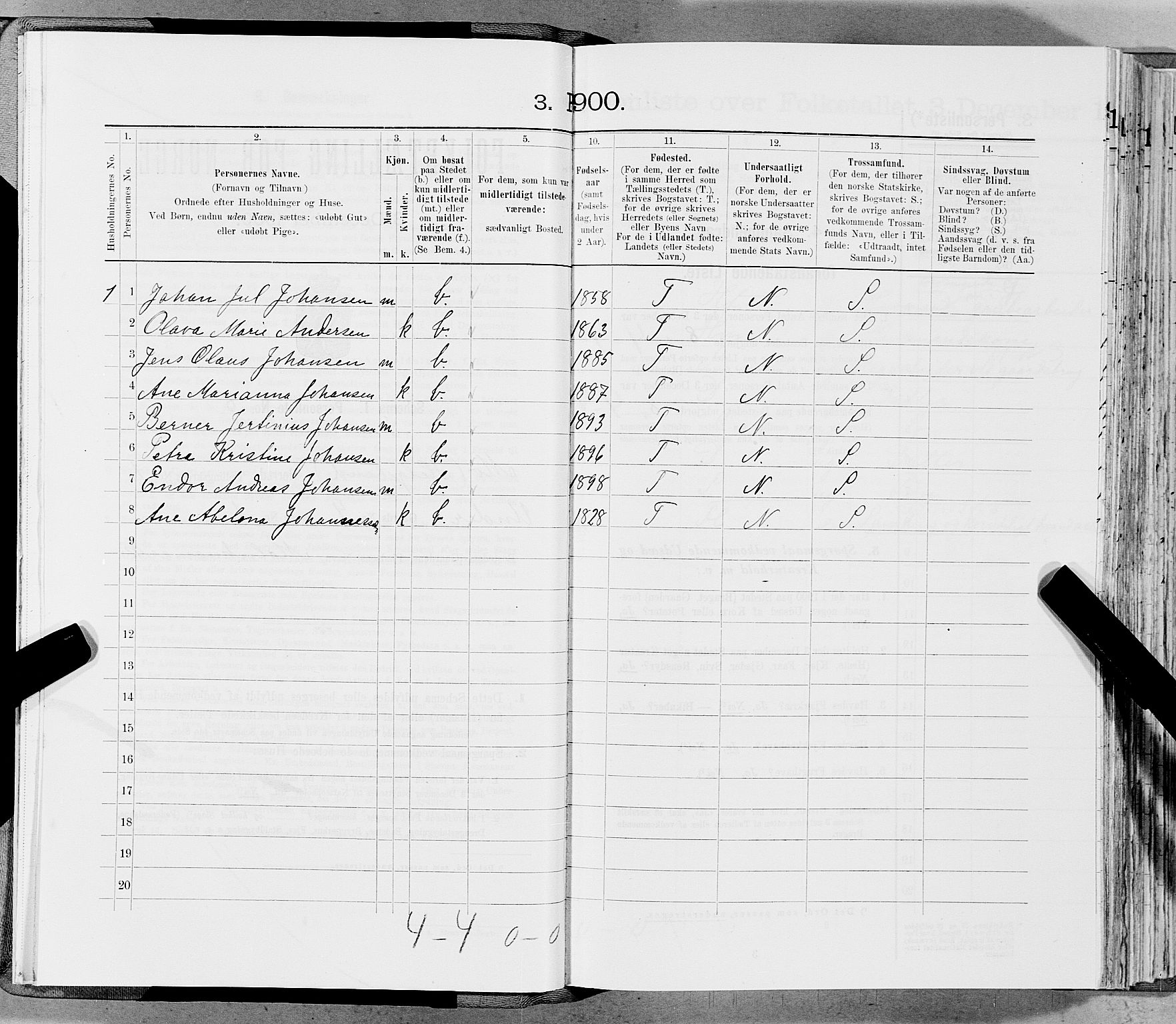 SAT, 1900 census for Mo, 1900, p. 23