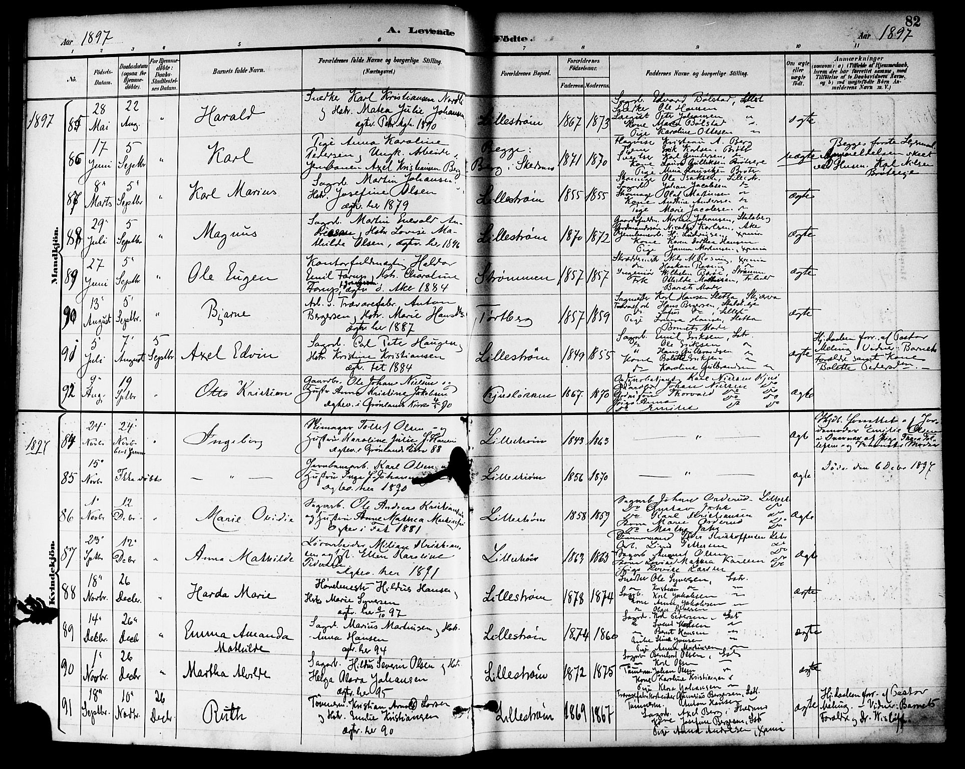 Skedsmo prestekontor Kirkebøker, SAO/A-10033a/F/Fa/L0014: Parish register (official) no. I 14, 1892-1901, p. 82