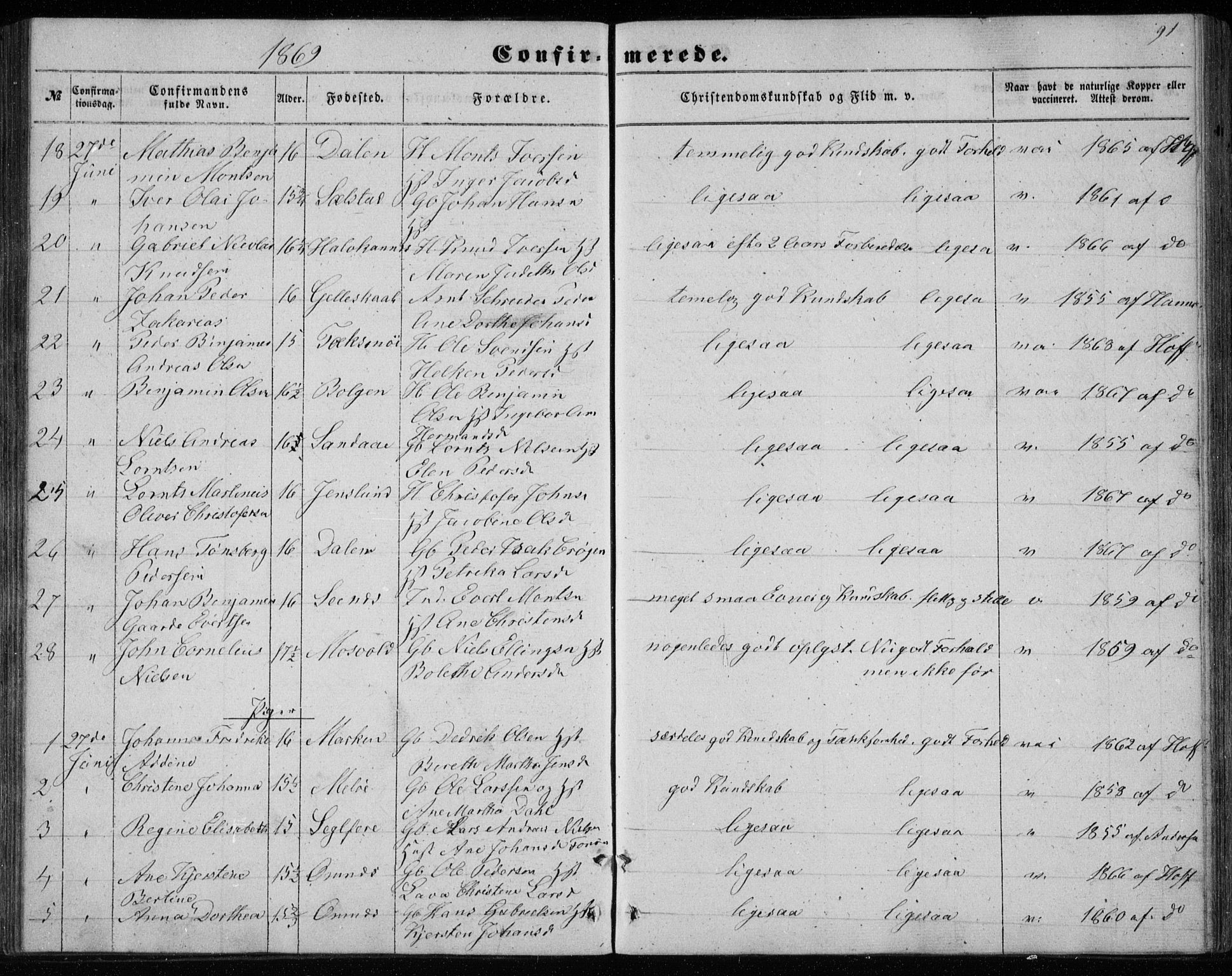 Ministerialprotokoller, klokkerbøker og fødselsregistre - Nordland, AV/SAT-A-1459/843/L0633: Parish register (copy) no. 843C02, 1853-1873, p. 91