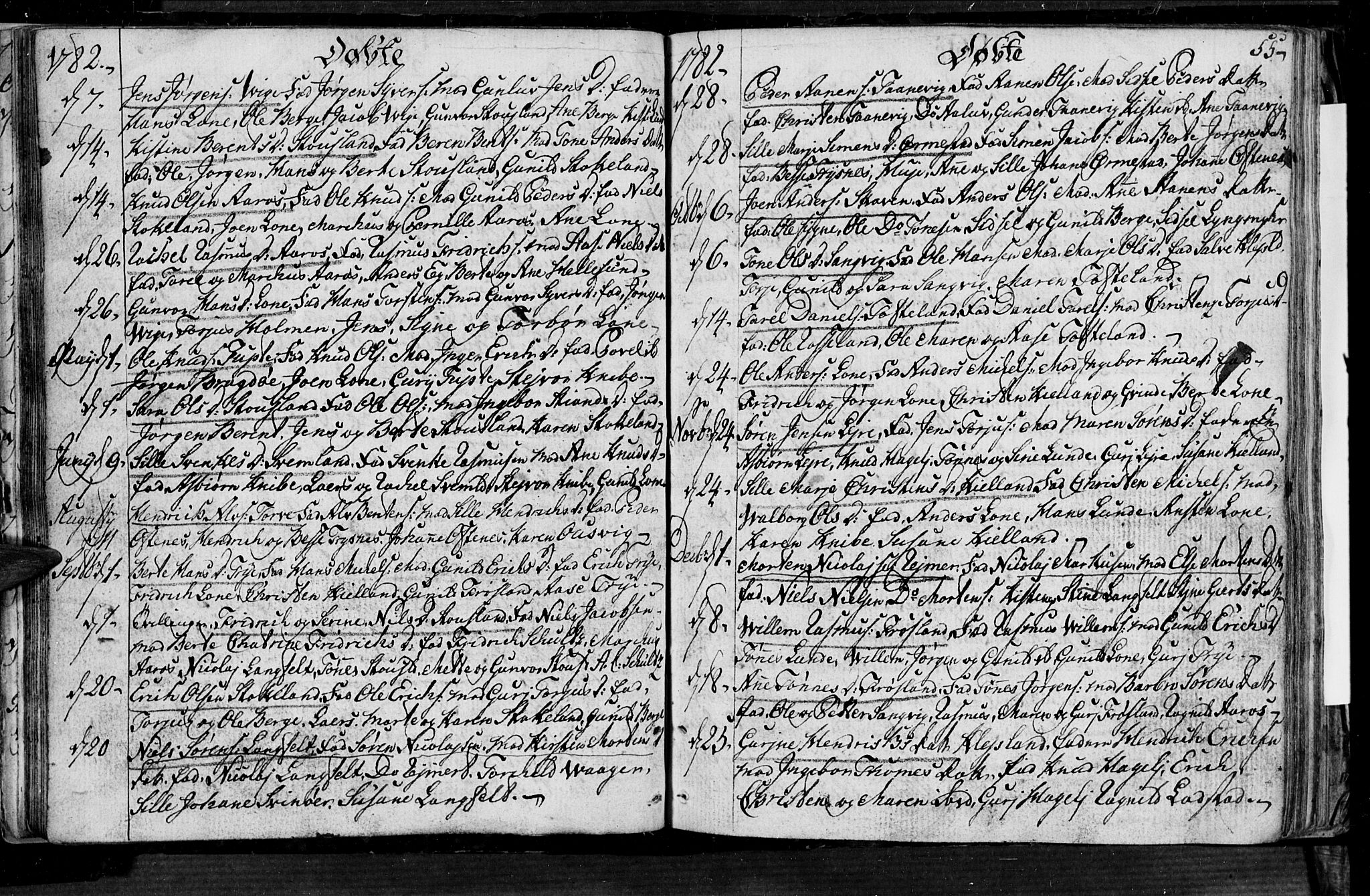 Søgne sokneprestkontor, SAK/1111-0037/F/Fa/Fab/L0004: Parish register (official) no. A 4, 1770-1822, p. 54-55