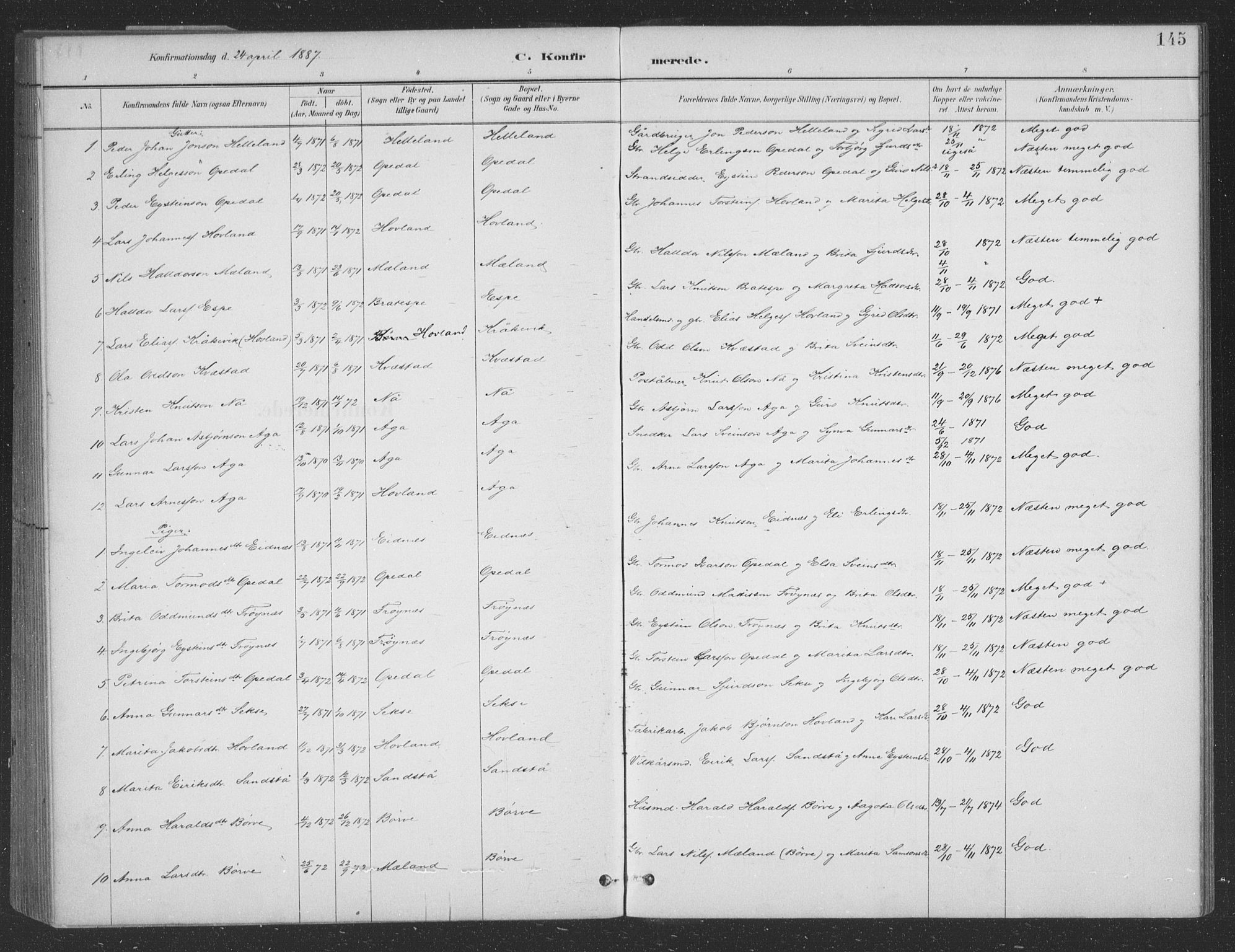 Ullensvang sokneprestembete, AV/SAB-A-78701/H/Hab: Parish register (copy) no. B 11, 1887-1939, p. 145