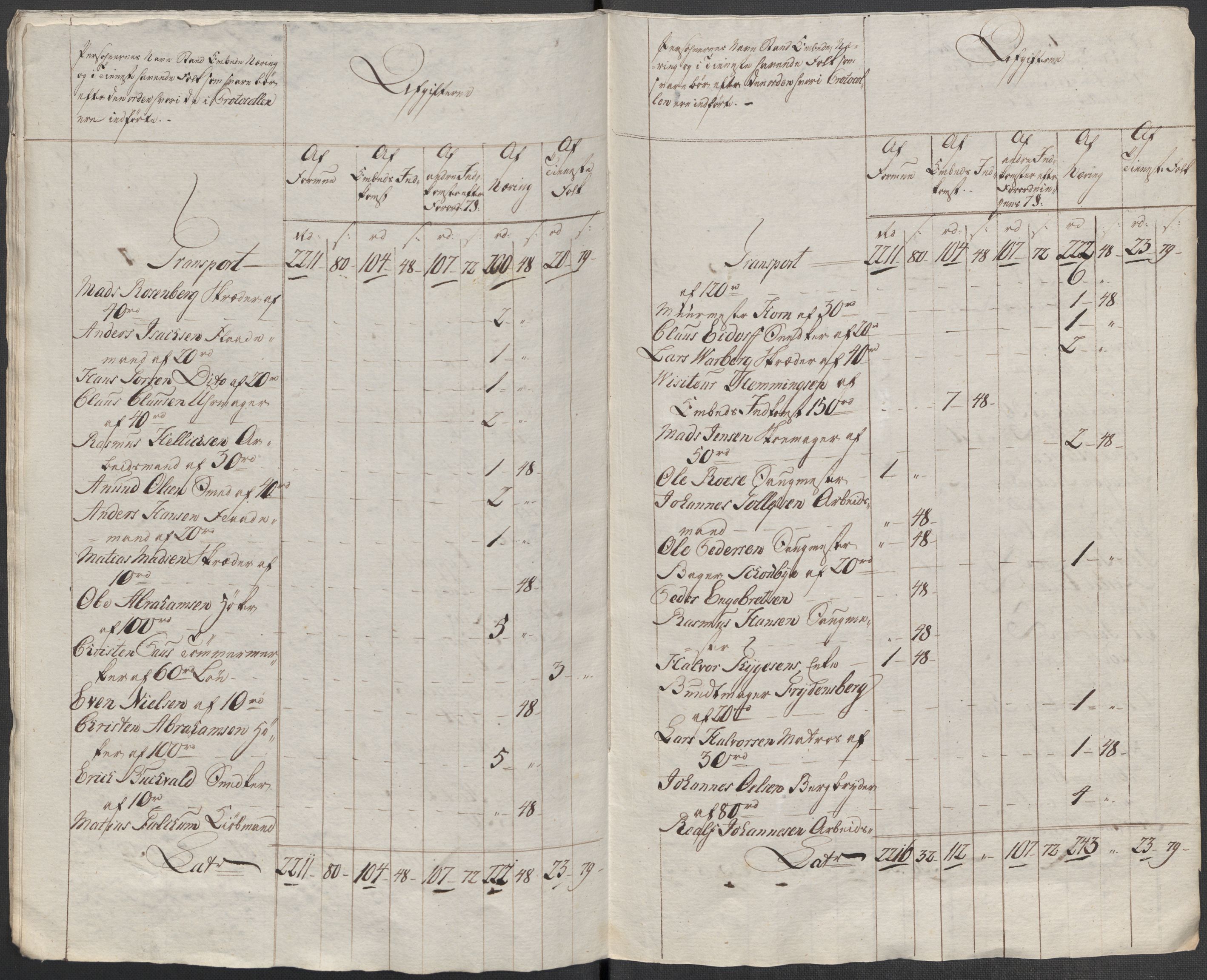 Rentekammeret inntil 1814, Reviderte regnskaper, Mindre regnskaper, AV/RA-EA-4068/Rf/Rfe/L0043: Skien, Solør og Odalen fogderi, 1789, p. 55