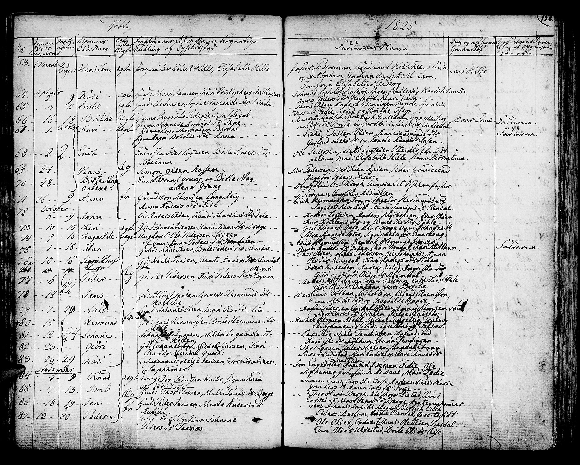 Leikanger sokneprestembete, SAB/A-81001: Parish register (official) no. A 6, 1810-1838, p. 152