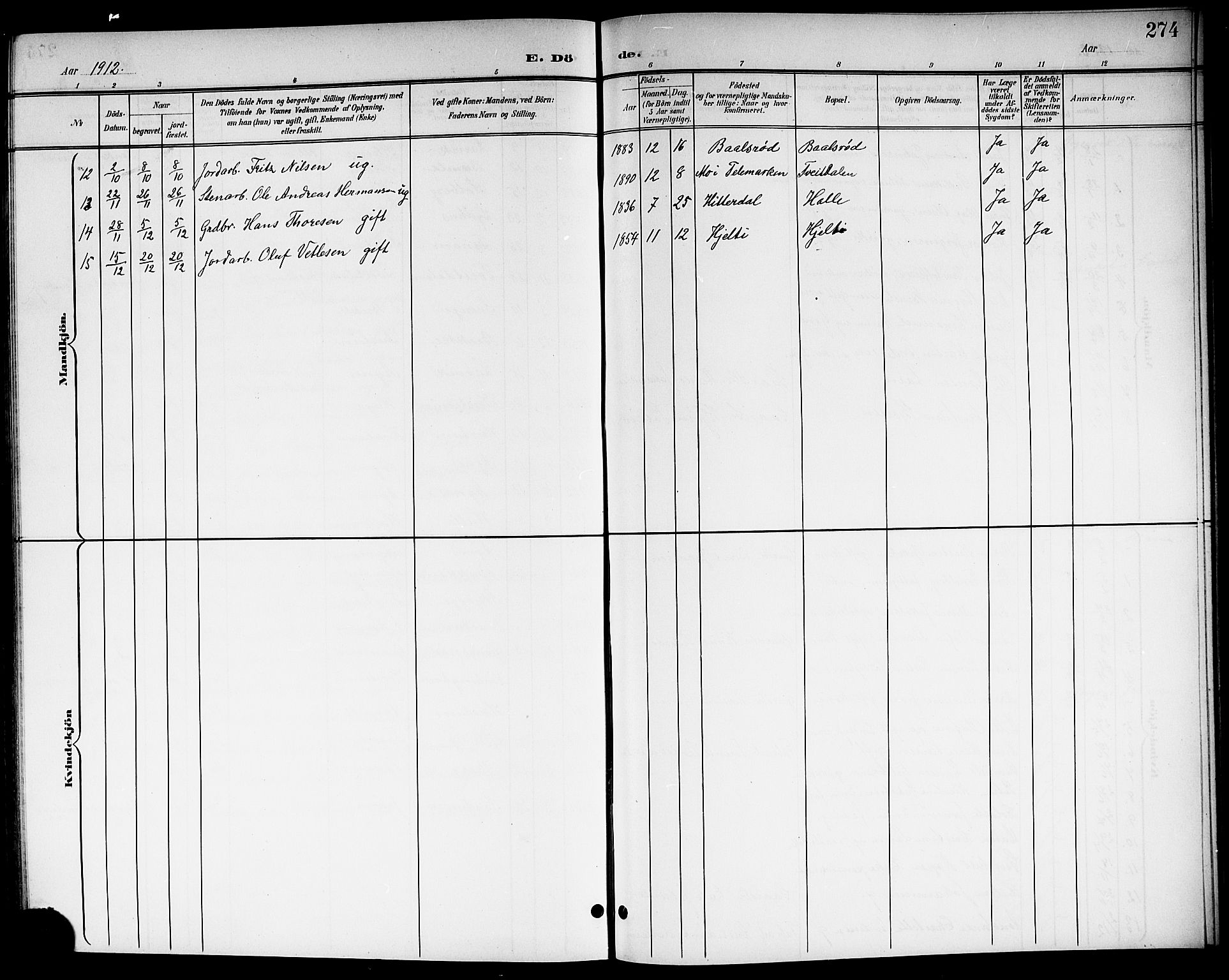 Brunlanes kirkebøker, AV/SAKO-A-342/G/Ga/L0004: Parish register (copy) no. I 4, 1898-1921, p. 274