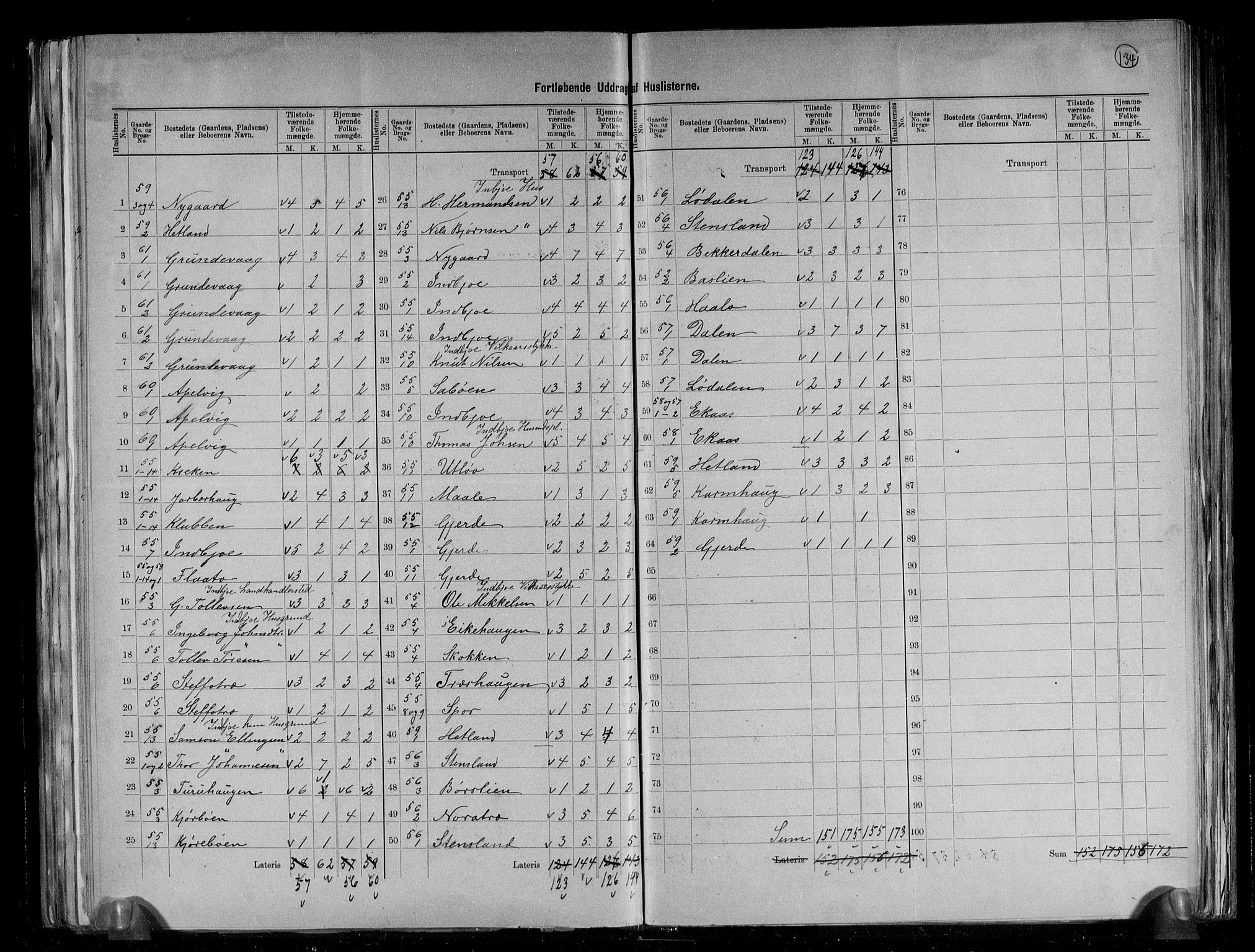 RA, 1891 census for 1213 Fjelberg, 1891, p. 10