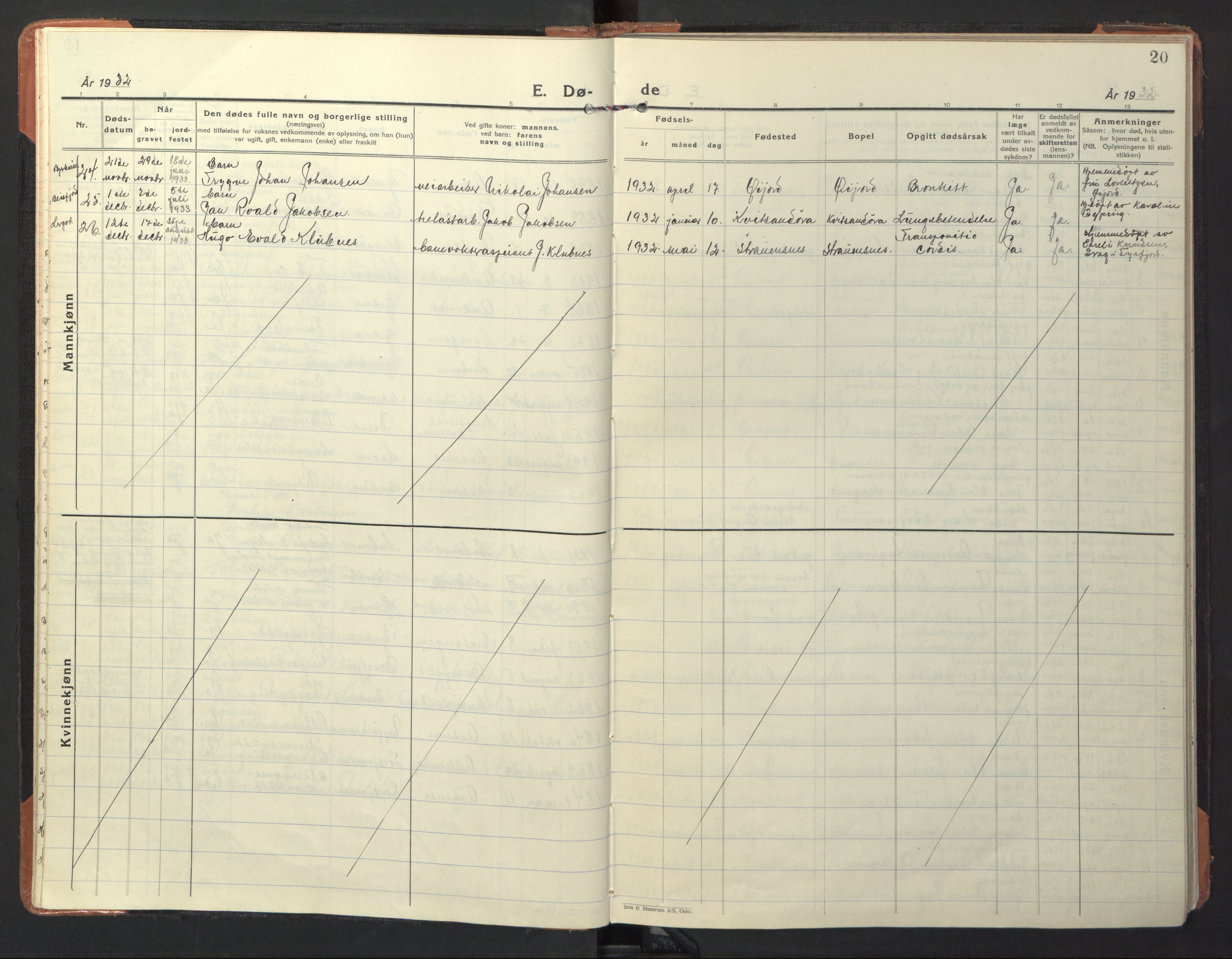 Ministerialprotokoller, klokkerbøker og fødselsregistre - Nordland, AV/SAT-A-1459/866/L0947: Parish register (official) no. 866A10, 1926-1958, p. 20