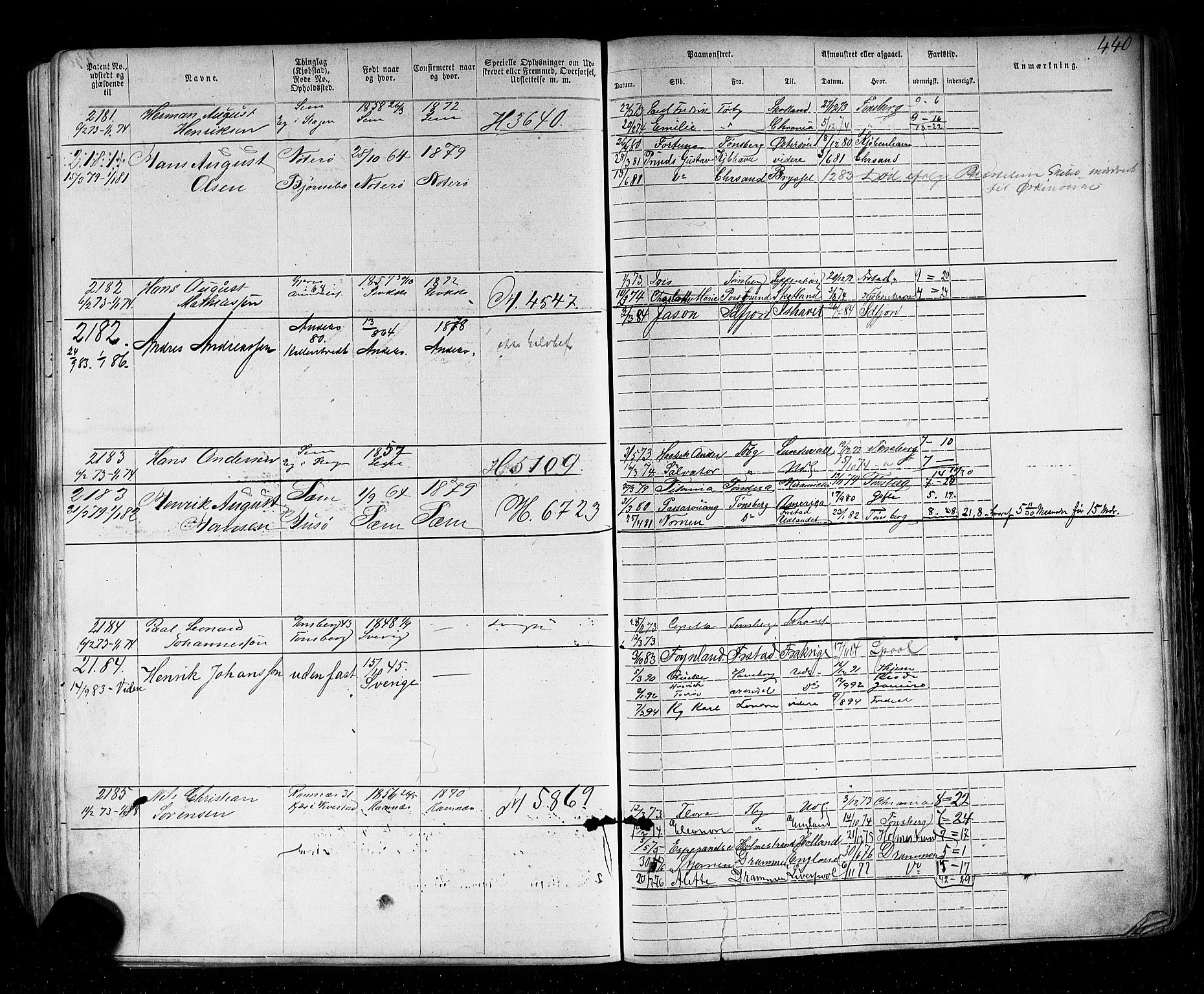 Tønsberg innrulleringskontor, AV/SAKO-A-786/F/Fb/L0002: Annotasjonsrulle Patent nr. 1-2635, 1869-1877, p. 481