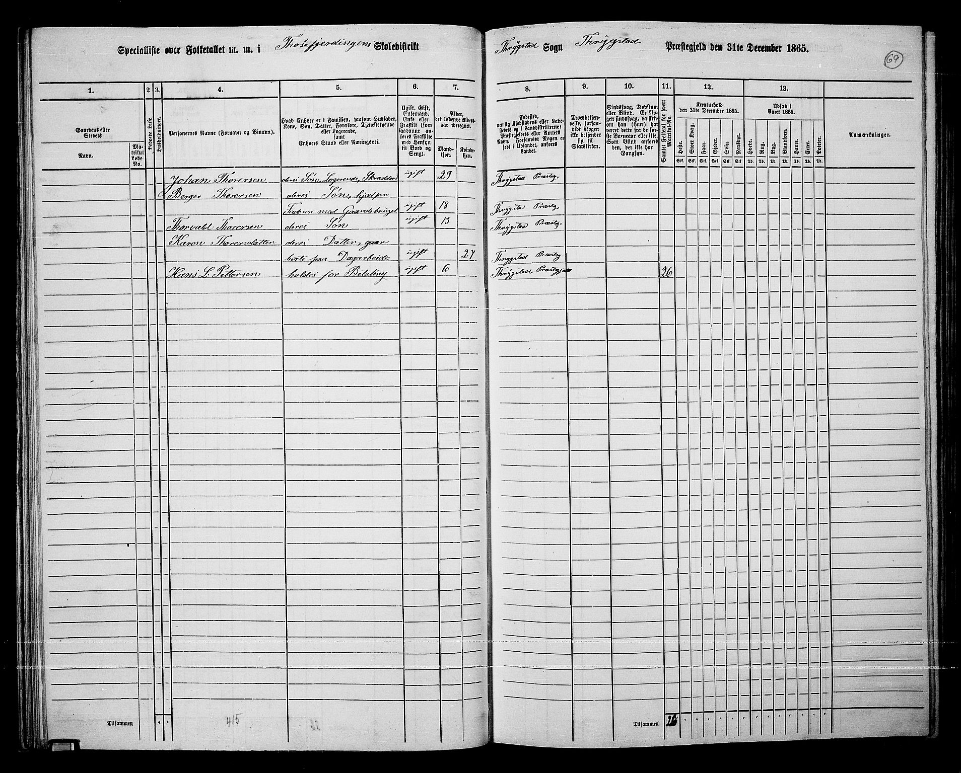 RA, 1865 census for Trøgstad, 1865, p. 63