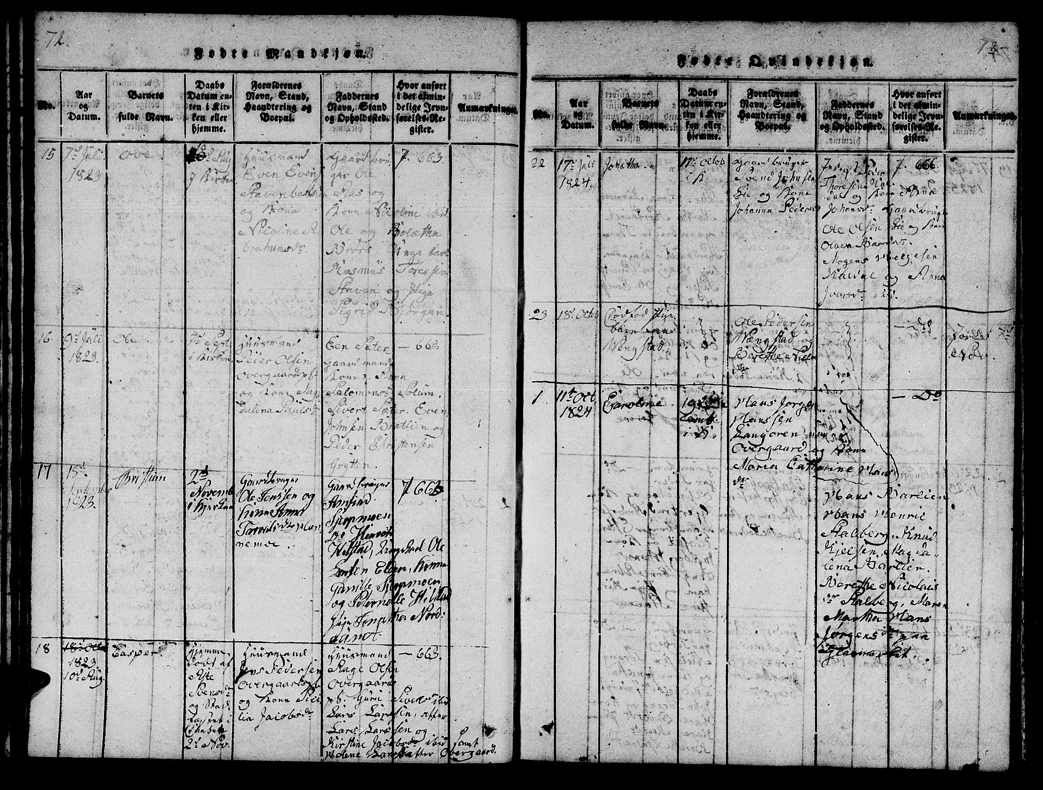 Ministerialprotokoller, klokkerbøker og fødselsregistre - Nord-Trøndelag, SAT/A-1458/742/L0411: Parish register (copy) no. 742C02, 1817-1825, p. 72-73