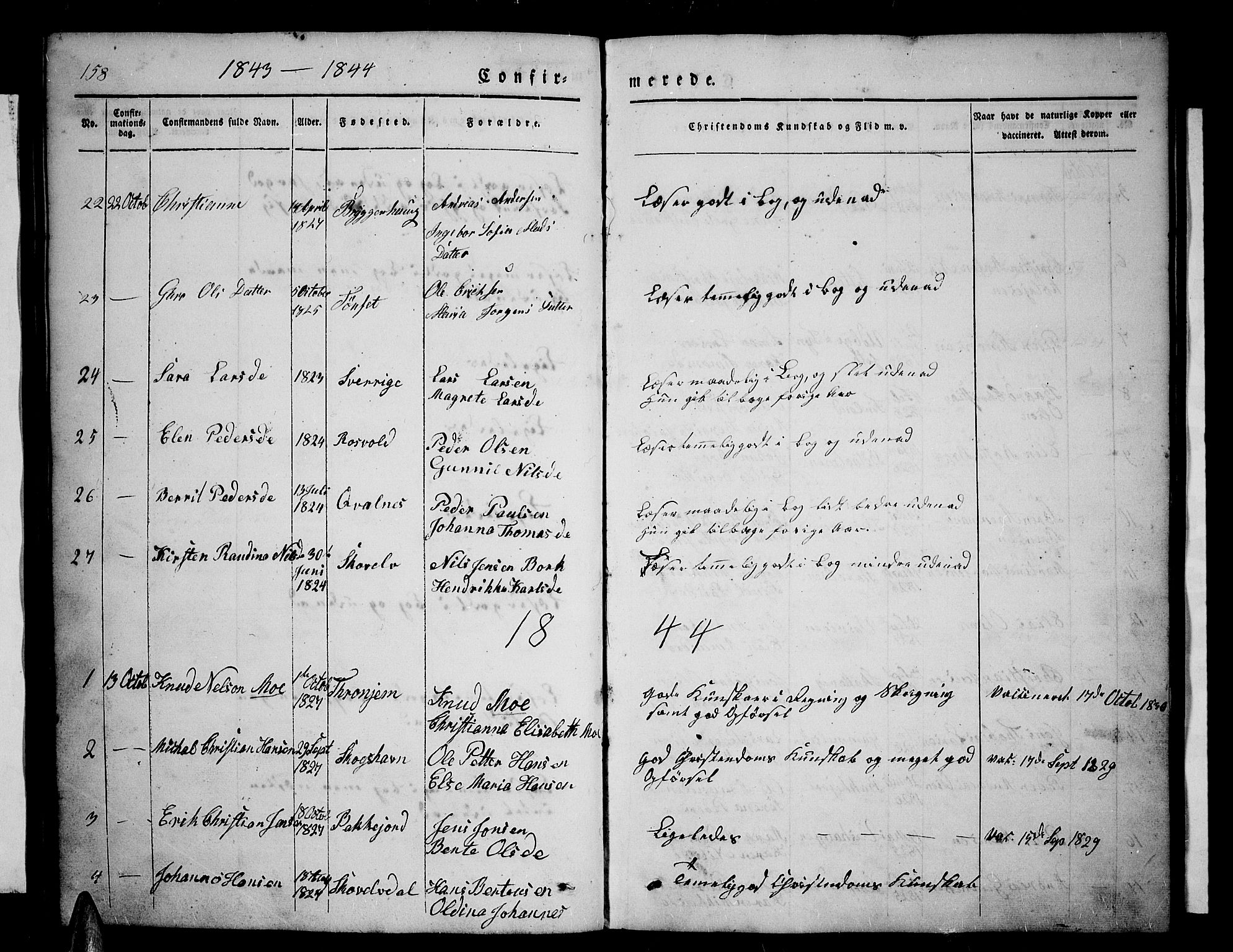 Tranøy sokneprestkontor, SATØ/S-1313/I/Ia/Iab/L0001klokker: Parish register (copy) no. 1, 1835-1853, p. 158