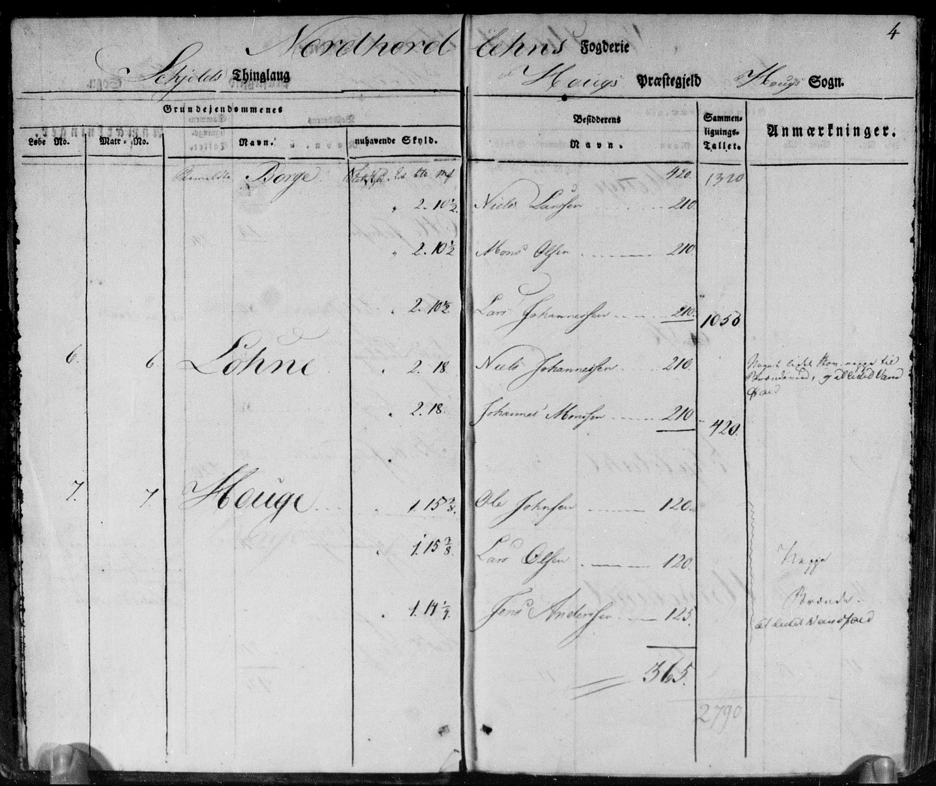 Hovedmatrikkelkommisjonen, AV/RA-S-1529, 1819
