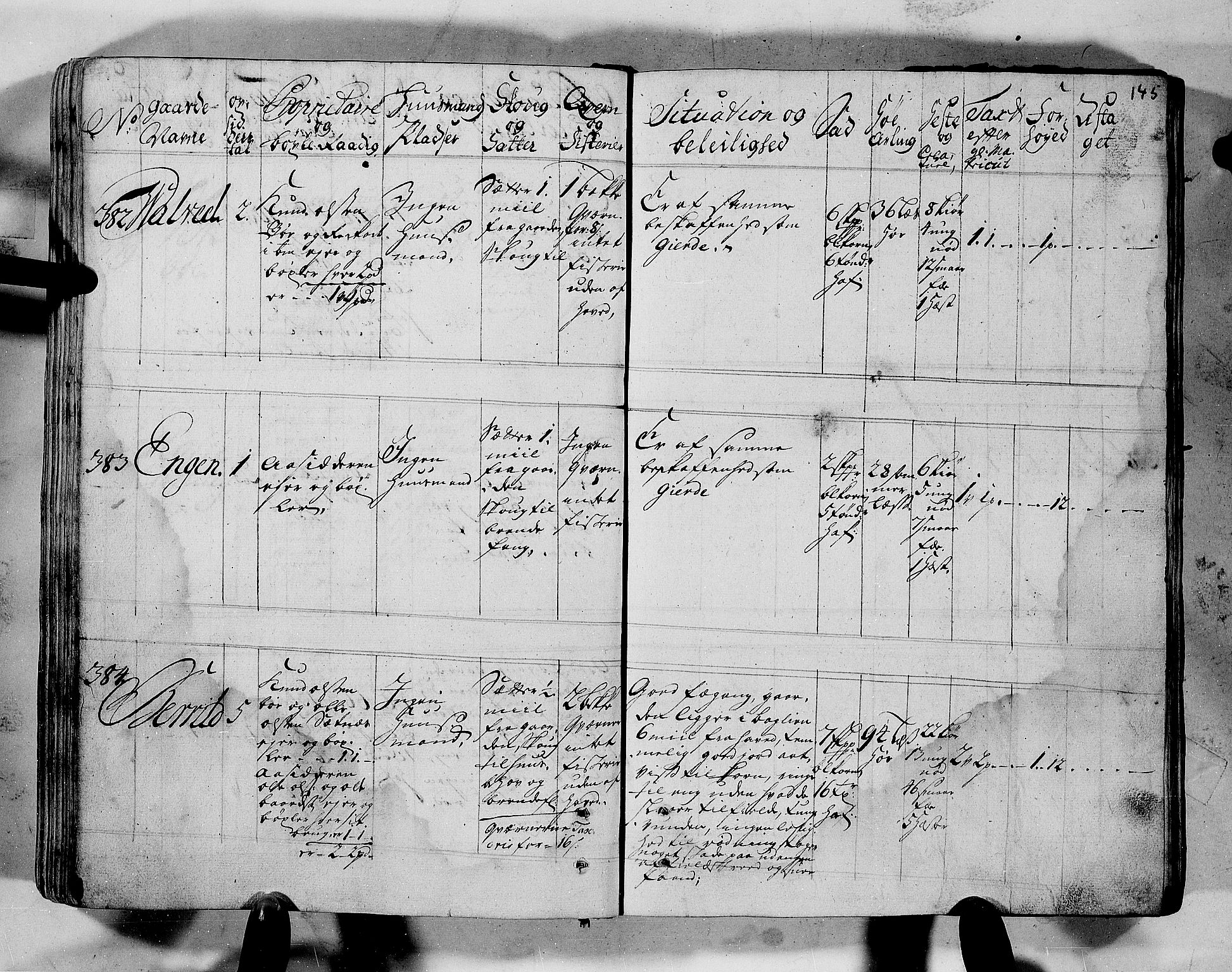 Rentekammeret inntil 1814, Realistisk ordnet avdeling, AV/RA-EA-4070/N/Nb/Nbf/L0152: Romsdal eksaminasjonsprotokoll, 1724, p. 143