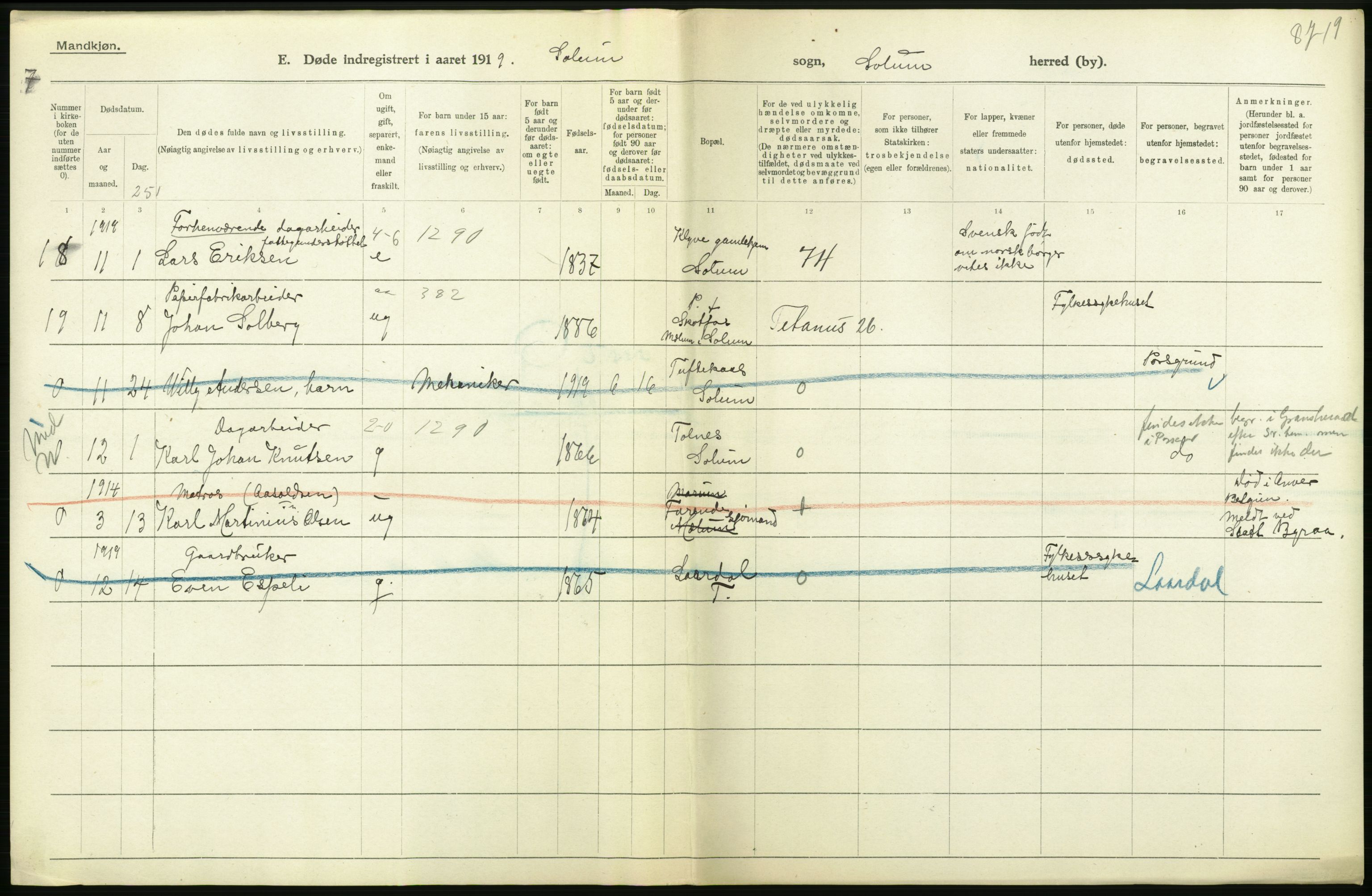 Statistisk sentralbyrå, Sosiodemografiske emner, Befolkning, RA/S-2228/D/Df/Dfb/Dfbi/L0023: Telemark fylke: Døde. Bygder og byer., 1919, p. 78