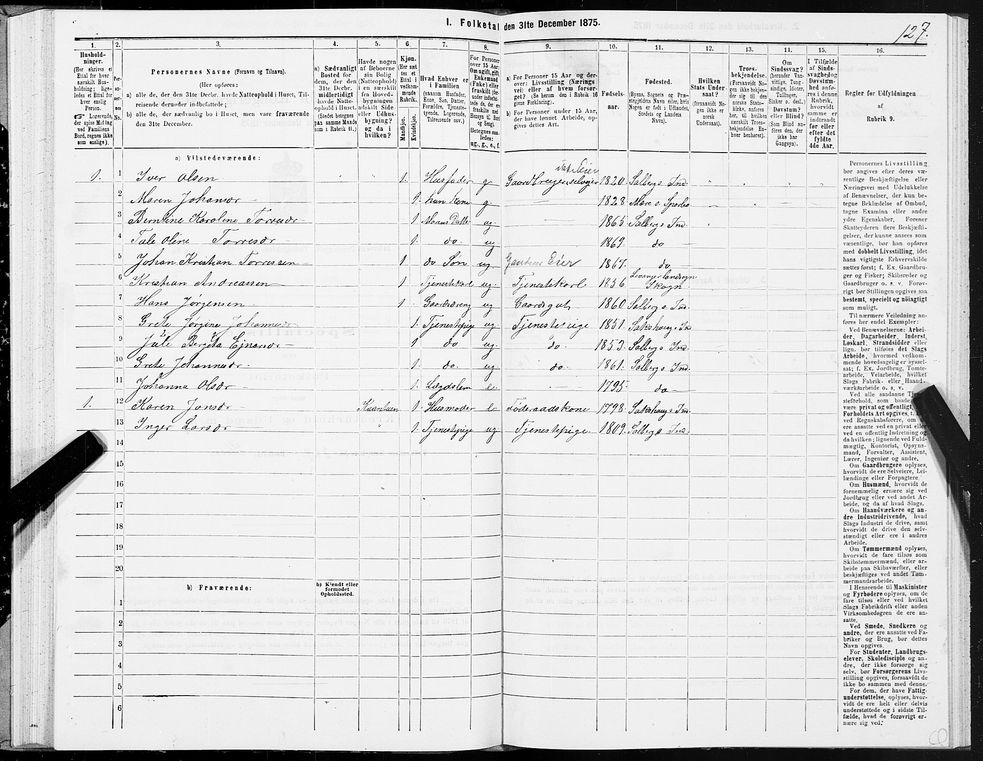 SAT, 1875 census for 1729P Inderøy, 1875, p. 5127
