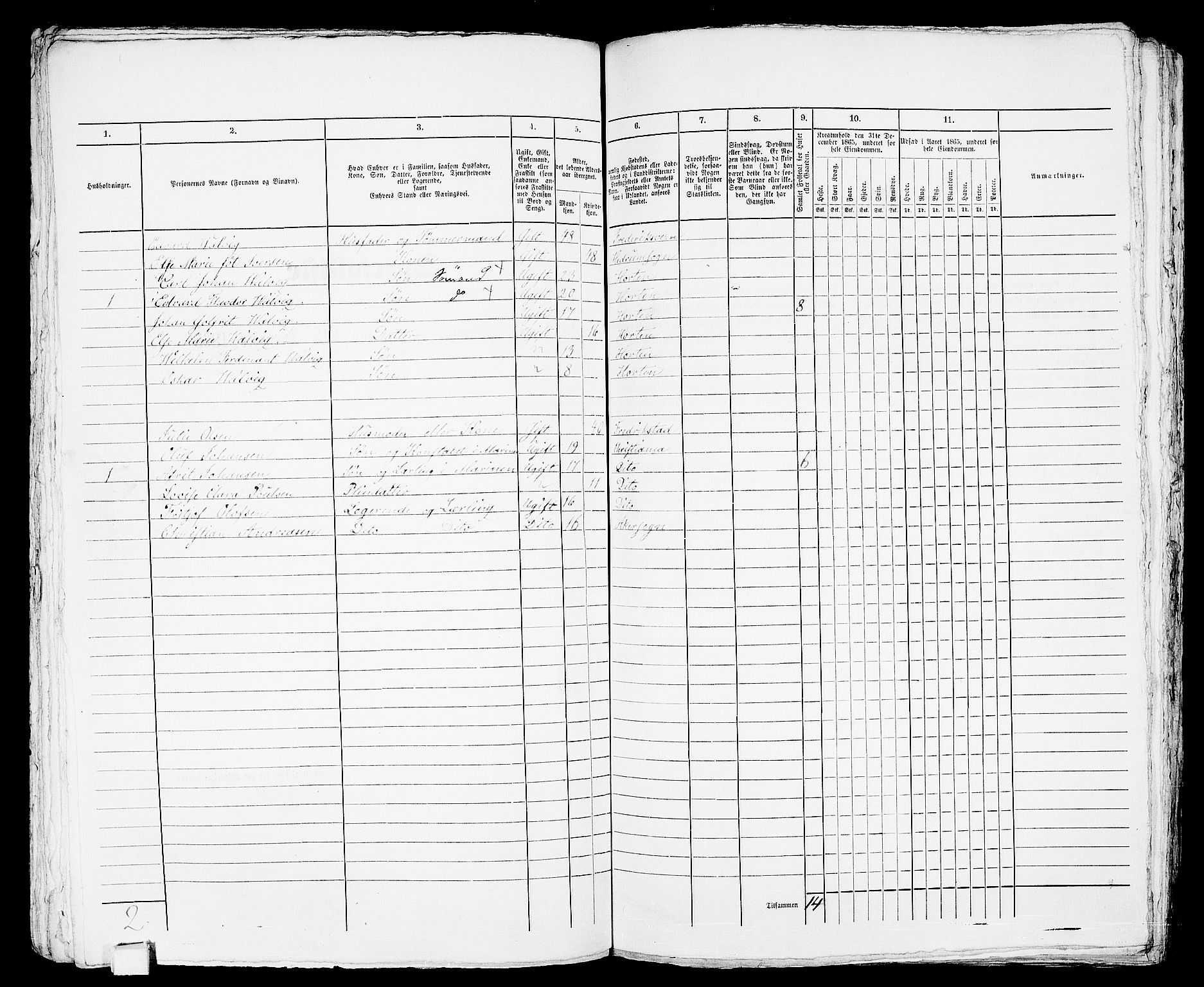 RA, 1865 census for Horten, 1865, p. 181