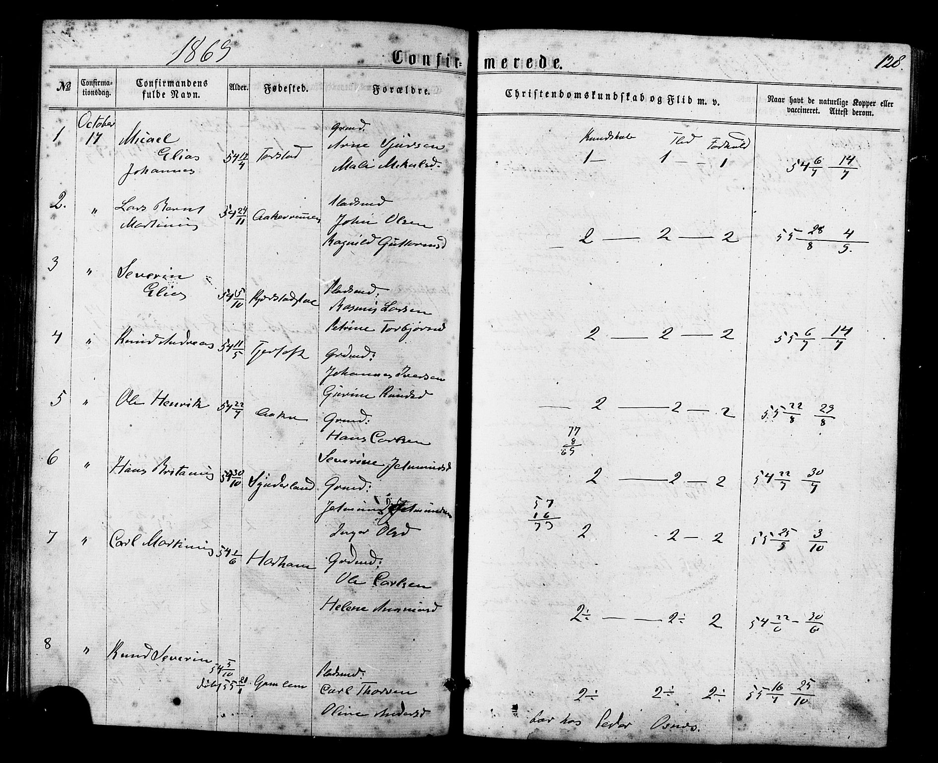 Ministerialprotokoller, klokkerbøker og fødselsregistre - Møre og Romsdal, SAT/A-1454/536/L0498: Parish register (official) no. 536A07, 1862-1875, p. 128