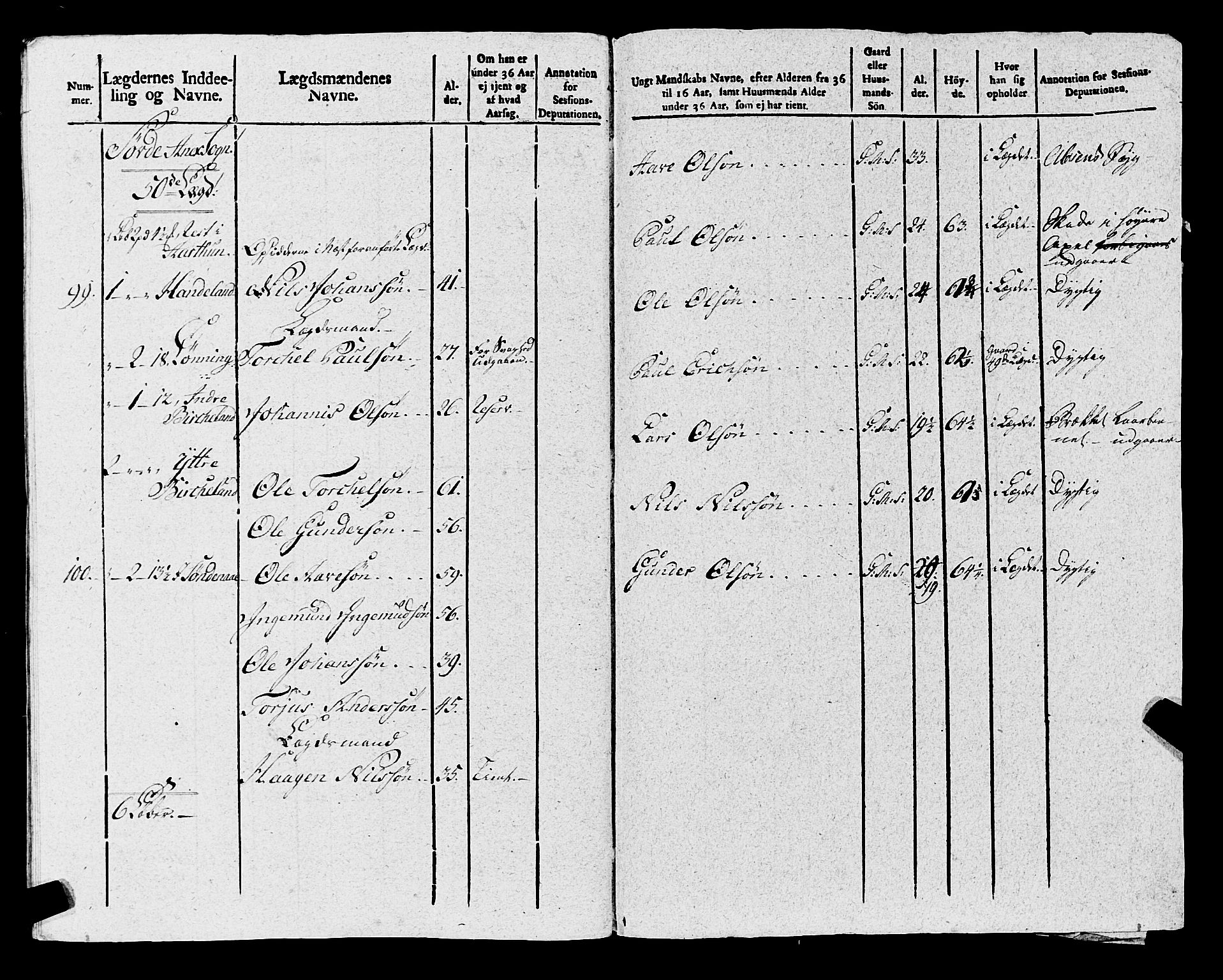 Fylkesmannen i Rogaland, AV/SAST-A-101928/99/3/325/325CA, 1655-1832, p. 8583