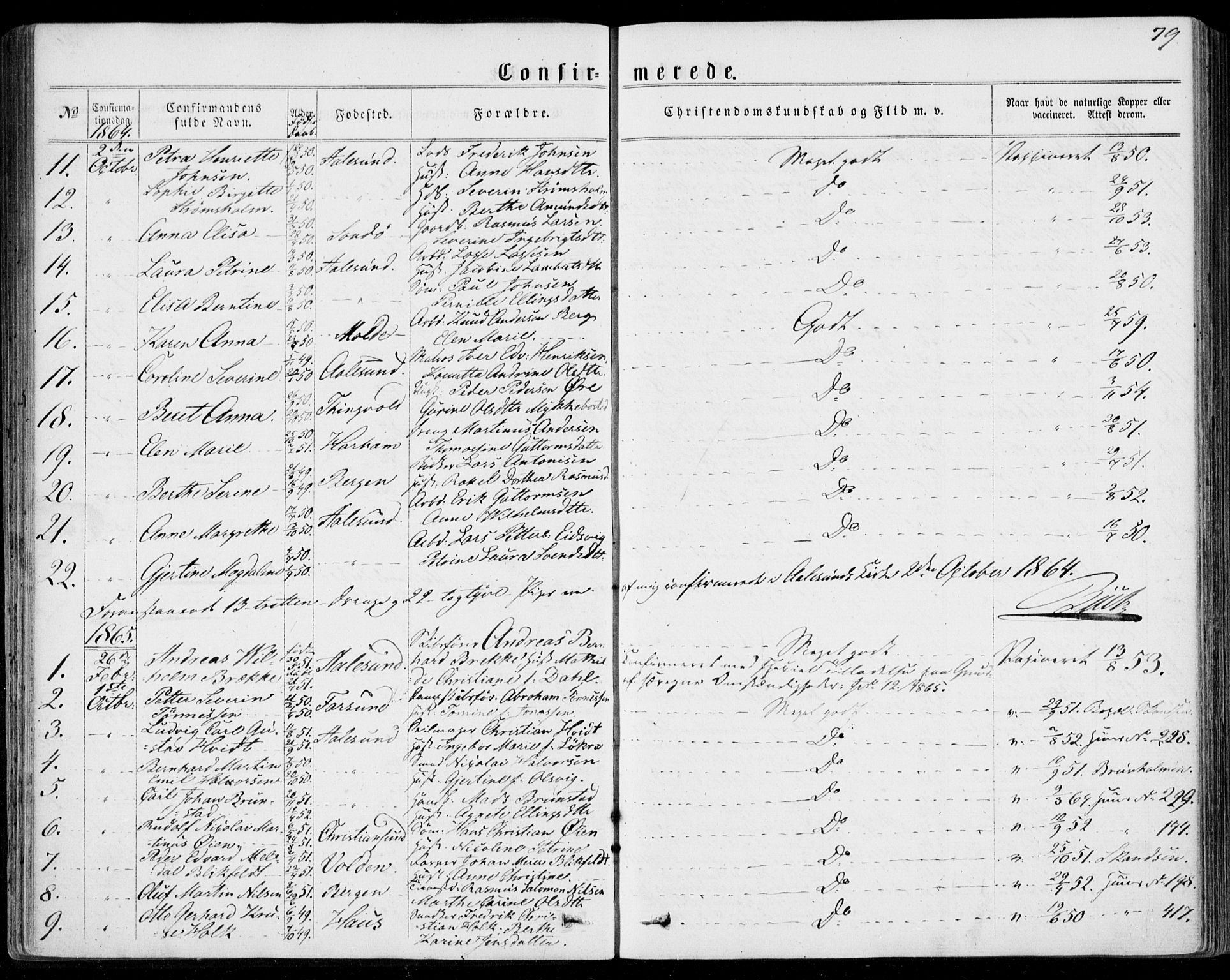 Ministerialprotokoller, klokkerbøker og fødselsregistre - Møre og Romsdal, AV/SAT-A-1454/529/L0452: Parish register (official) no. 529A02, 1864-1871, p. 79