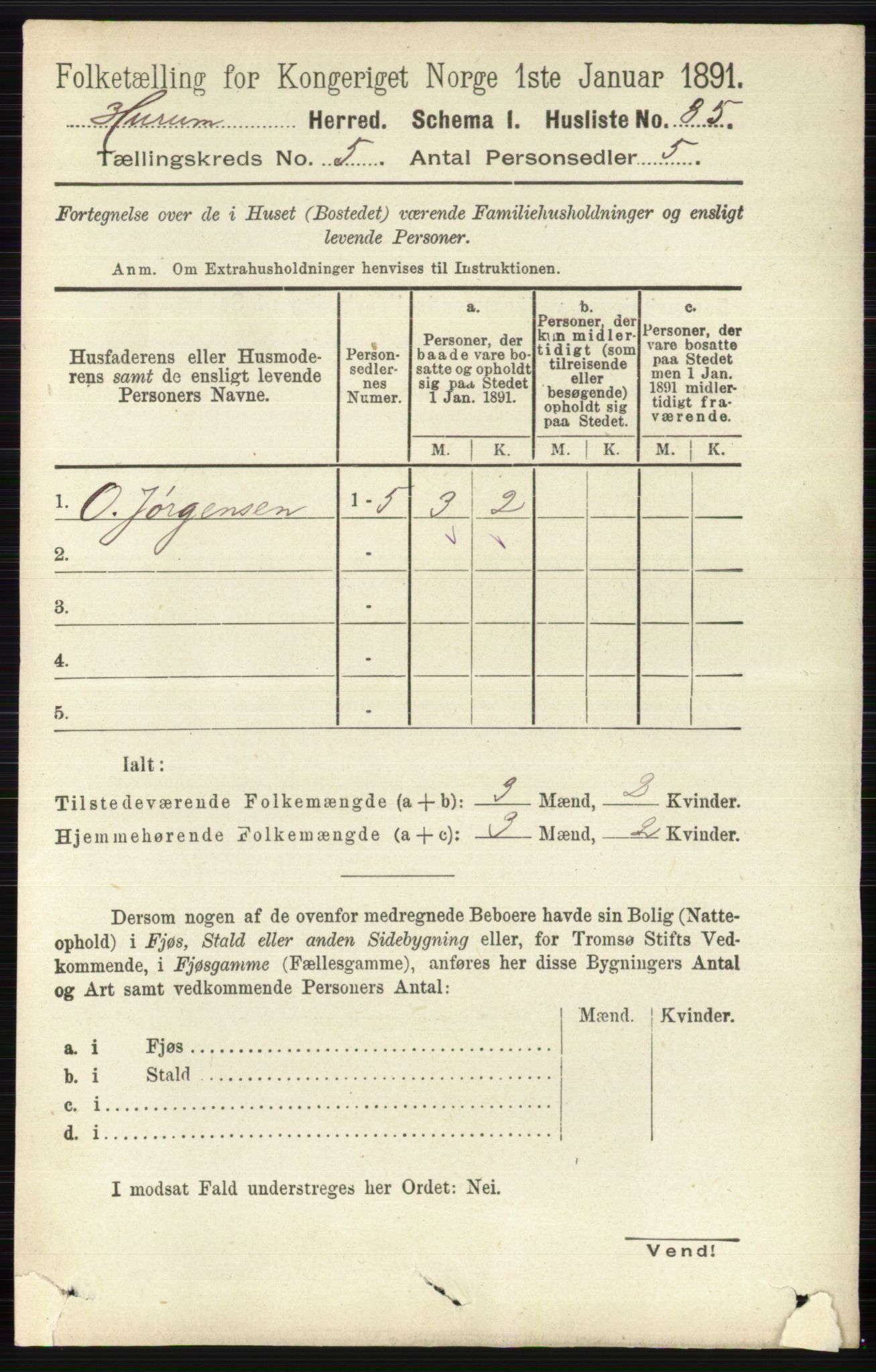 RA, 1891 census for 0628 Hurum, 1891, p. 1397