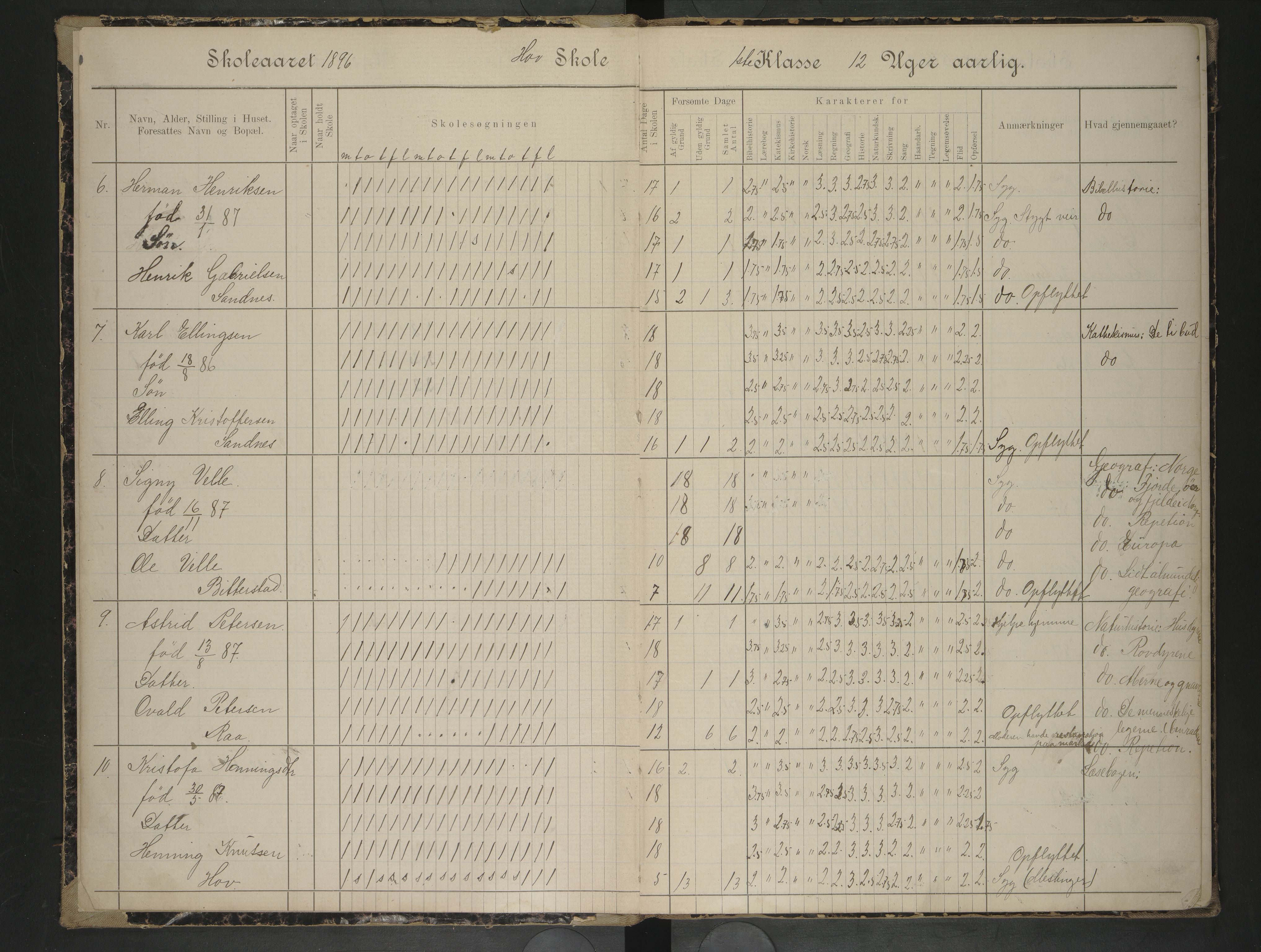 Hadsel kommune. Ymse skolekretser , AIN/K-18660.510.57/F/Fb/L0007: Skoleprotokoll for Hov, Kalsnes og Haukenes småskole, 1896-1901