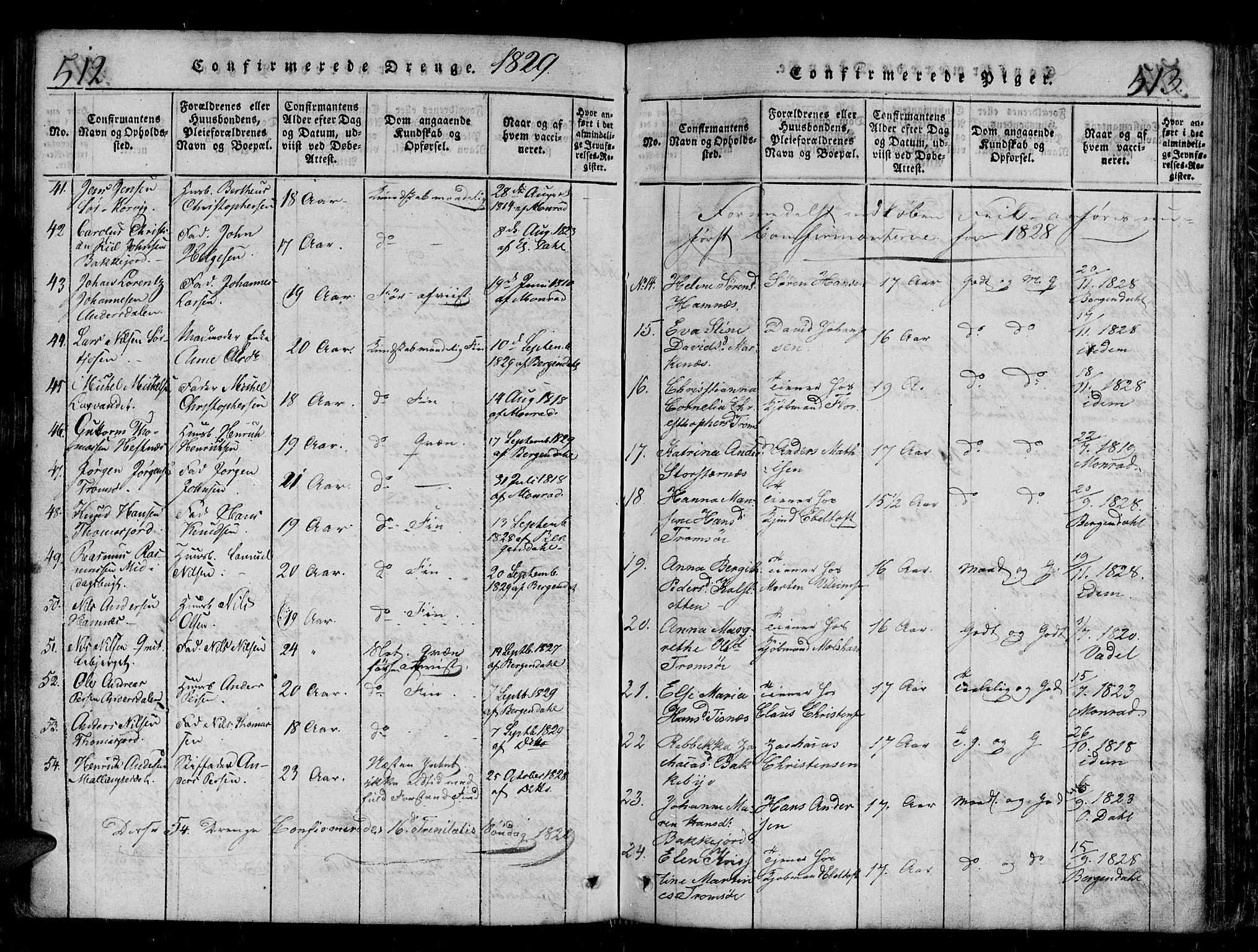 Tromsø sokneprestkontor/stiftsprosti/domprosti, AV/SATØ-S-1343/G/Gb/L0001klokker: Parish register (copy) no. 1, 1821-1833, p. 512-513