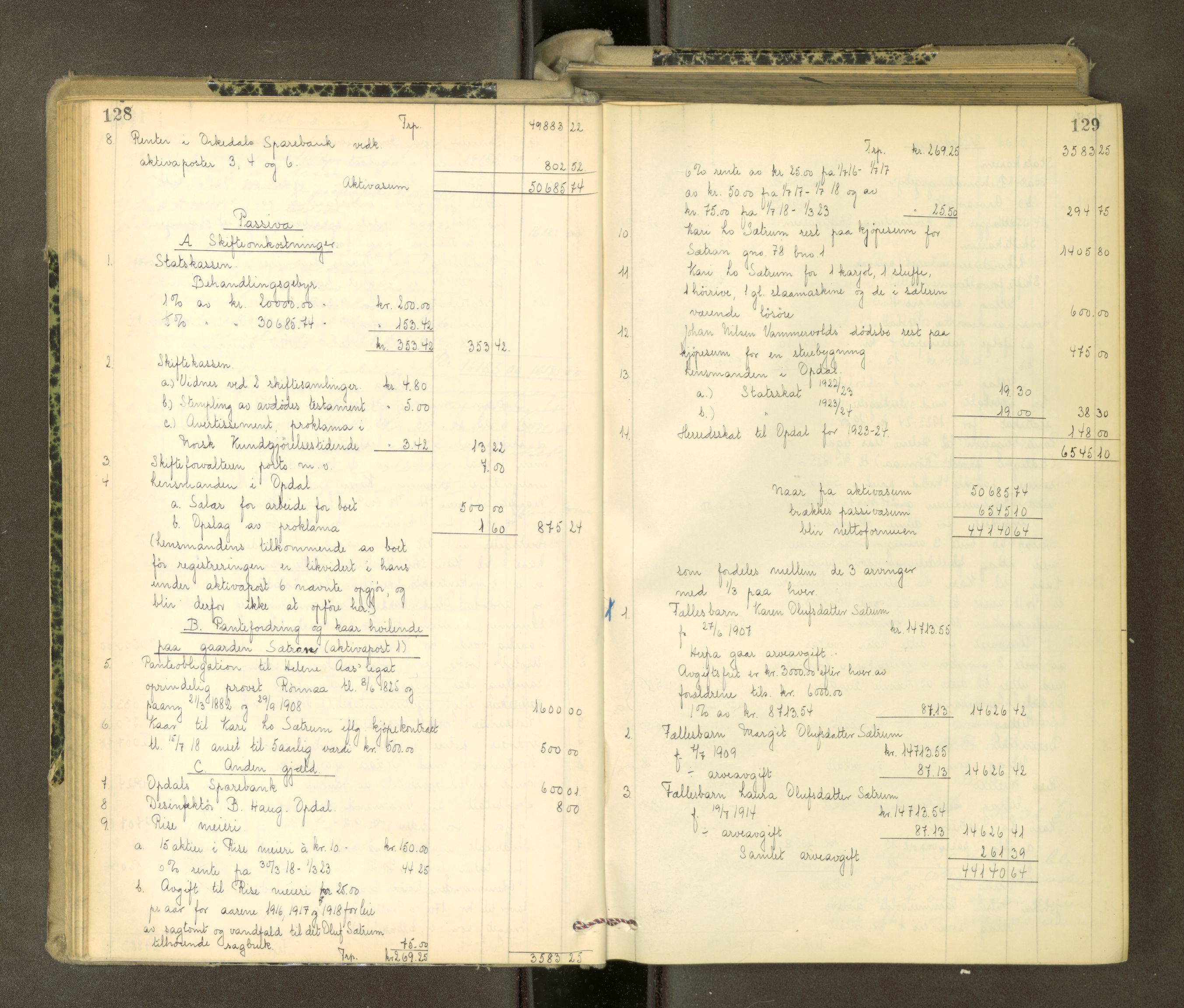 Orkdal sorenskriveri, AV/SAT-A-4169/1/3/3Aa/L0017: Skifteprotokoller, 1921-1929, p. 128-129