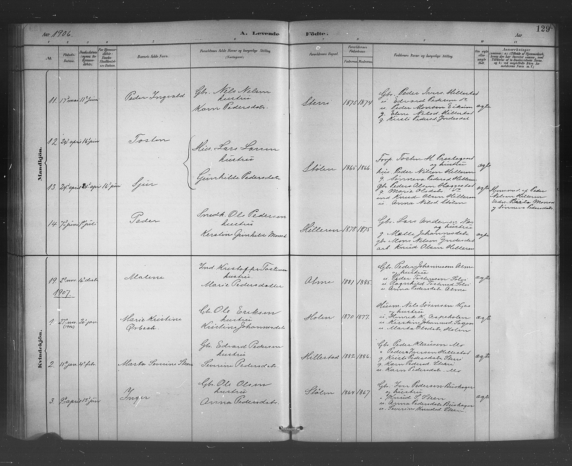 Hafslo sokneprestembete, AV/SAB-A-80301/H/Hab/Habb/L0001: Parish register (copy) no. B 1, 1882-1908, p. 129