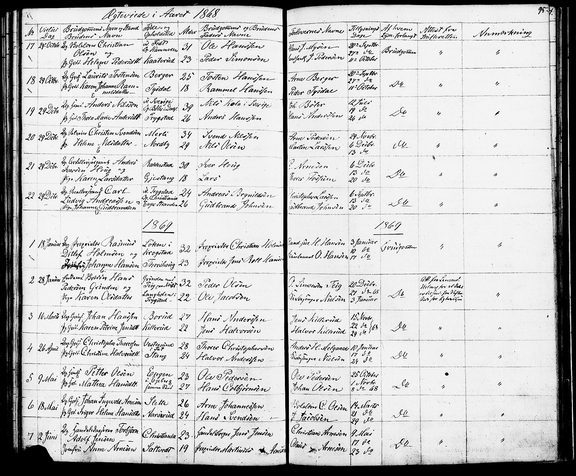 Enebakk prestekontor Kirkebøker, SAO/A-10171c/F/Fa/L0012: Parish register (official) no. I 12, 1832-1882, p. 95