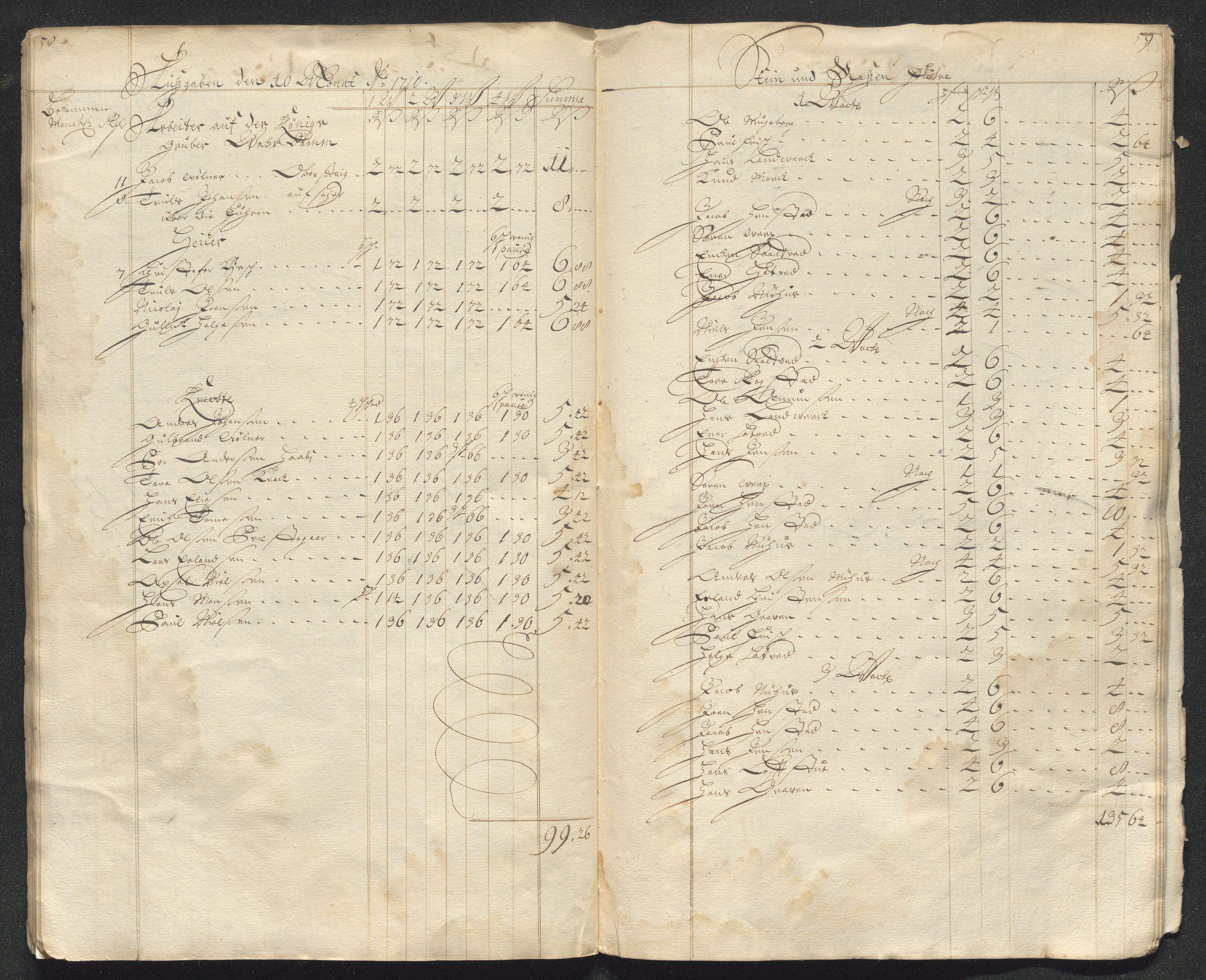 Kongsberg Sølvverk 1623-1816, AV/SAKO-EA-3135/001/D/Dc/Dcd/L0098: Utgiftsregnskap for gruver m.m. , 1710, p. 391
