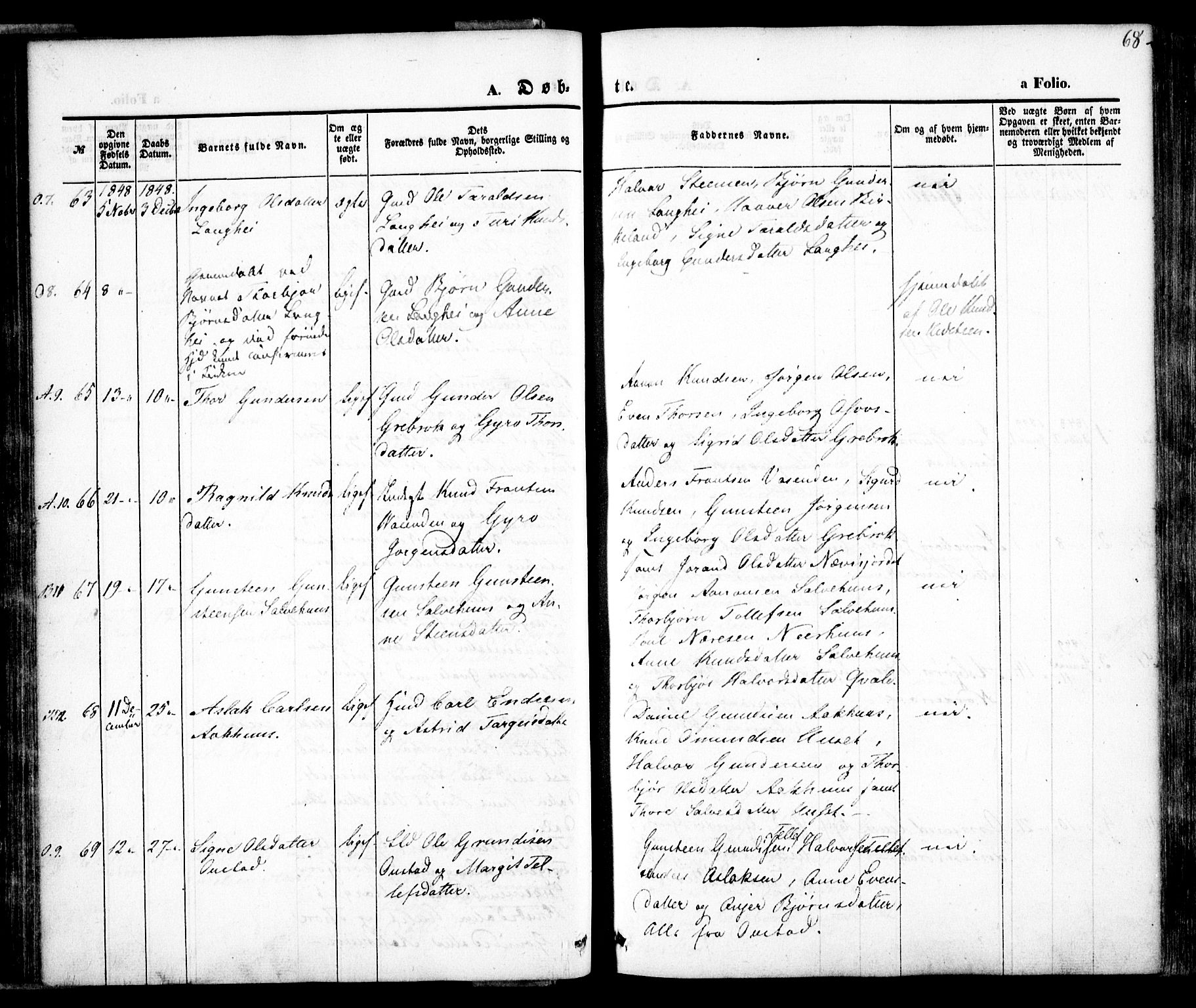 Bygland sokneprestkontor, AV/SAK-1111-0006/F/Fa/Fab/L0004: Parish register (official) no. A 4, 1842-1858, p. 68