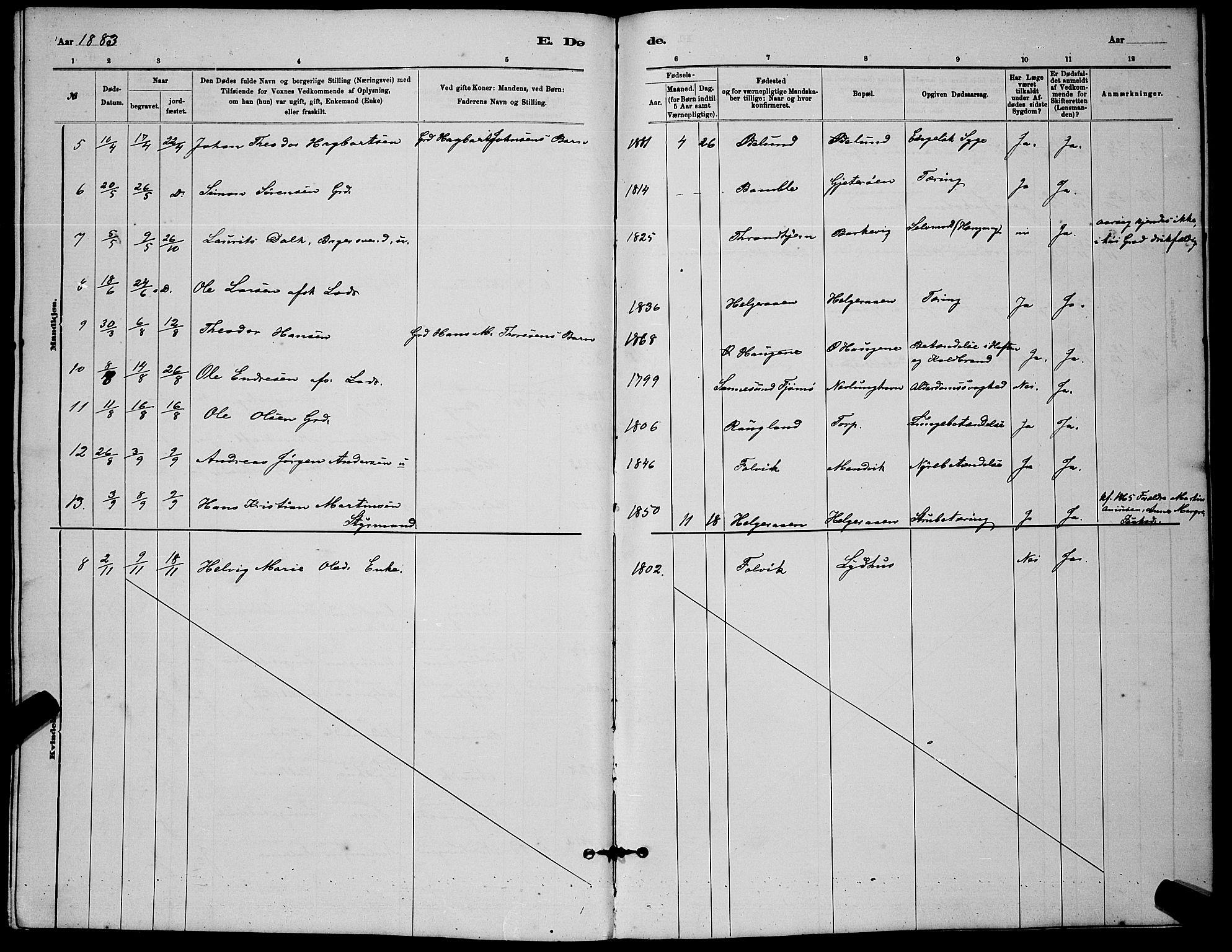 Brunlanes kirkebøker, AV/SAKO-A-342/G/Gb/L0002: Parish register (copy) no. II 2, 1878-1902