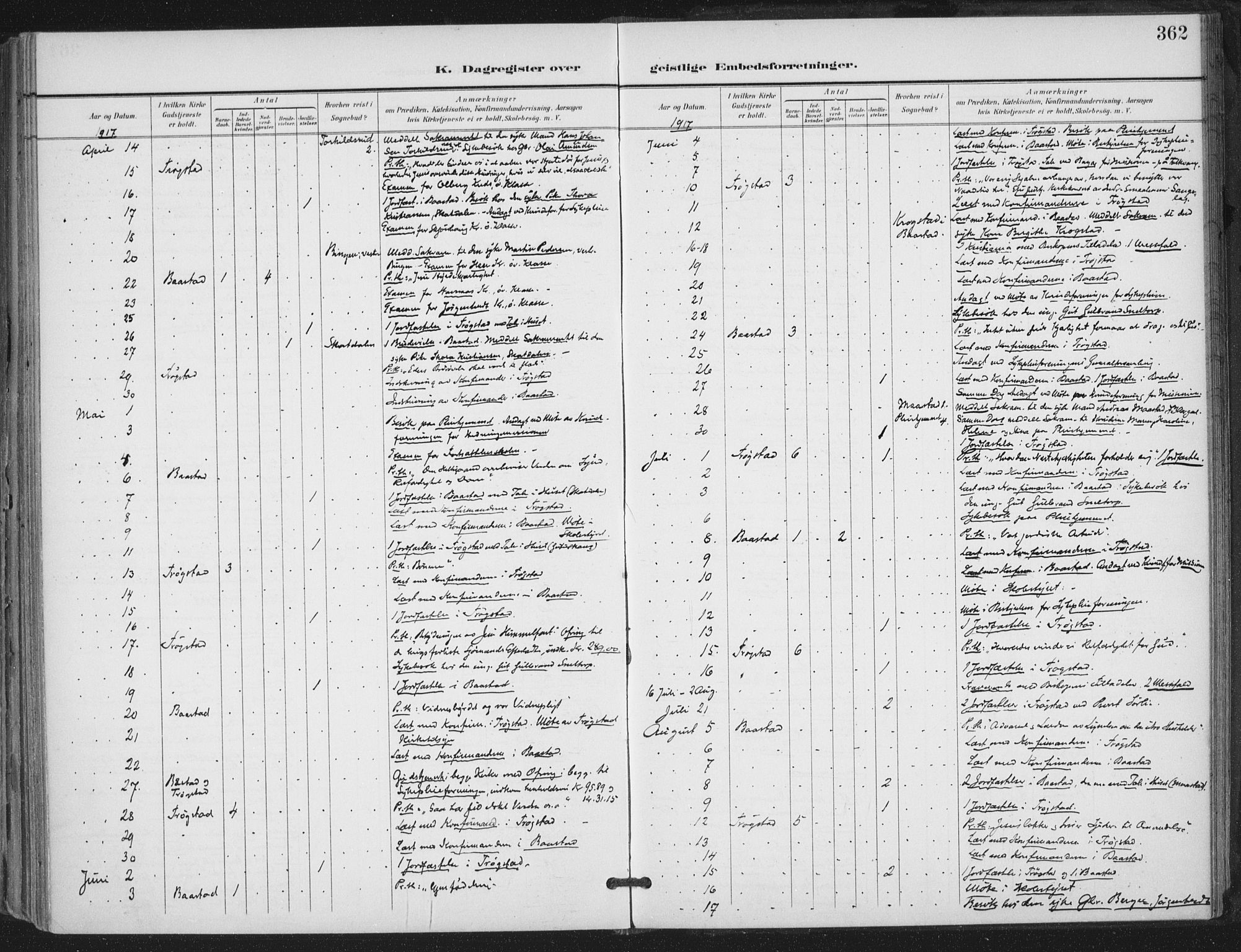 Trøgstad prestekontor Kirkebøker, AV/SAO-A-10925/F/Fa/L0011: Parish register (official) no. I 11, 1899-1919, p. 362