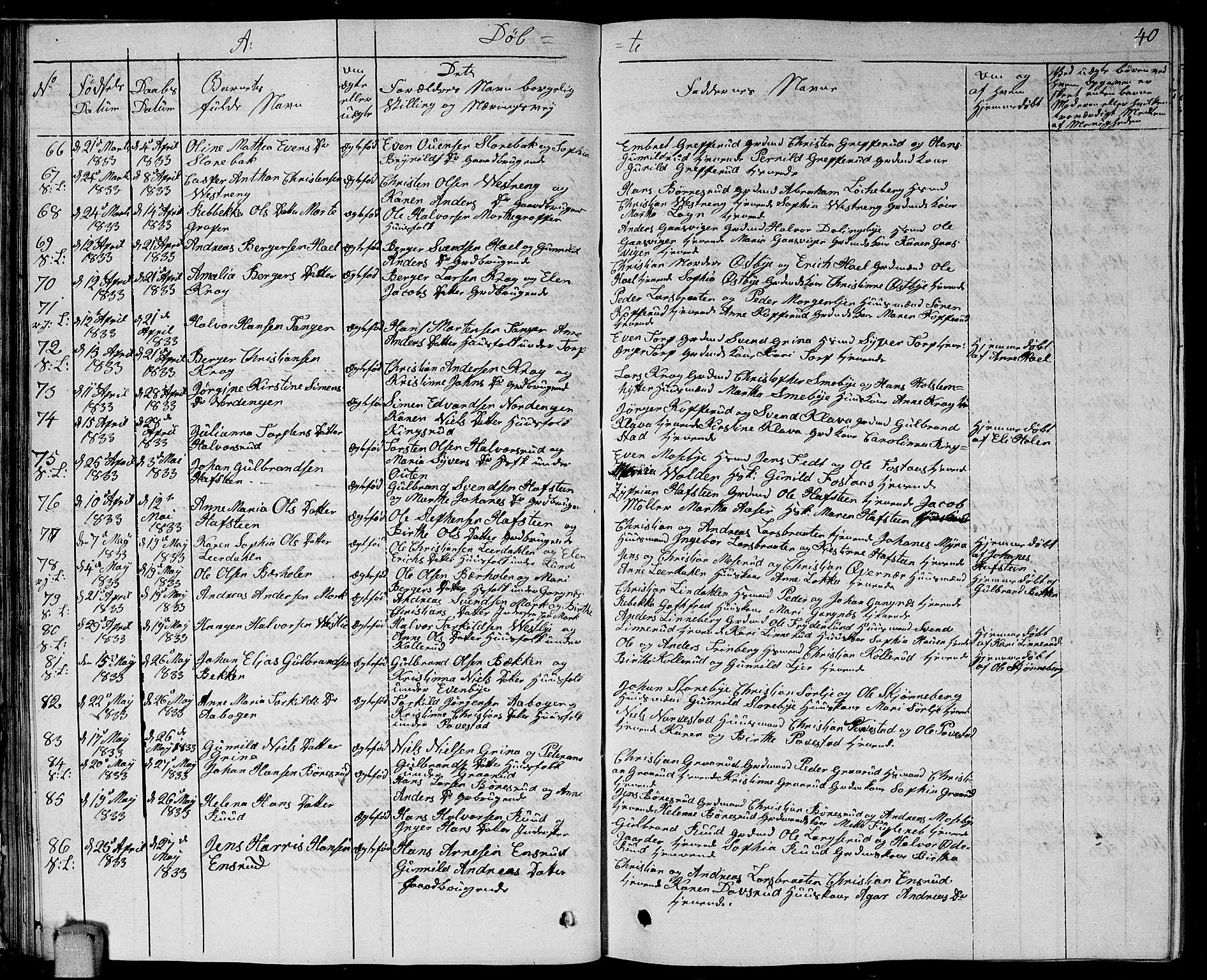 Høland prestekontor Kirkebøker, AV/SAO-A-10346a/G/Ga/L0002: Parish register (copy) no. I 2, 1827-1845, p. 40