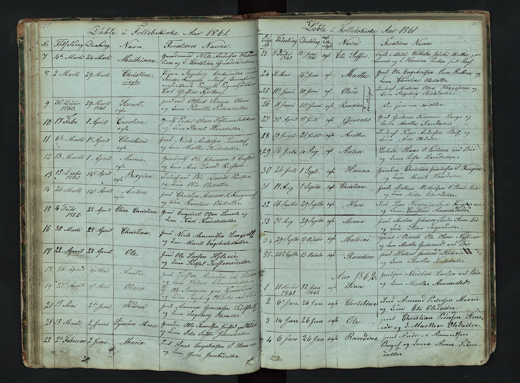 Gausdal prestekontor, SAH/PREST-090/H/Ha/Hab/L0006: Parish register (copy) no. 6, 1846-1893, p. 100-101
