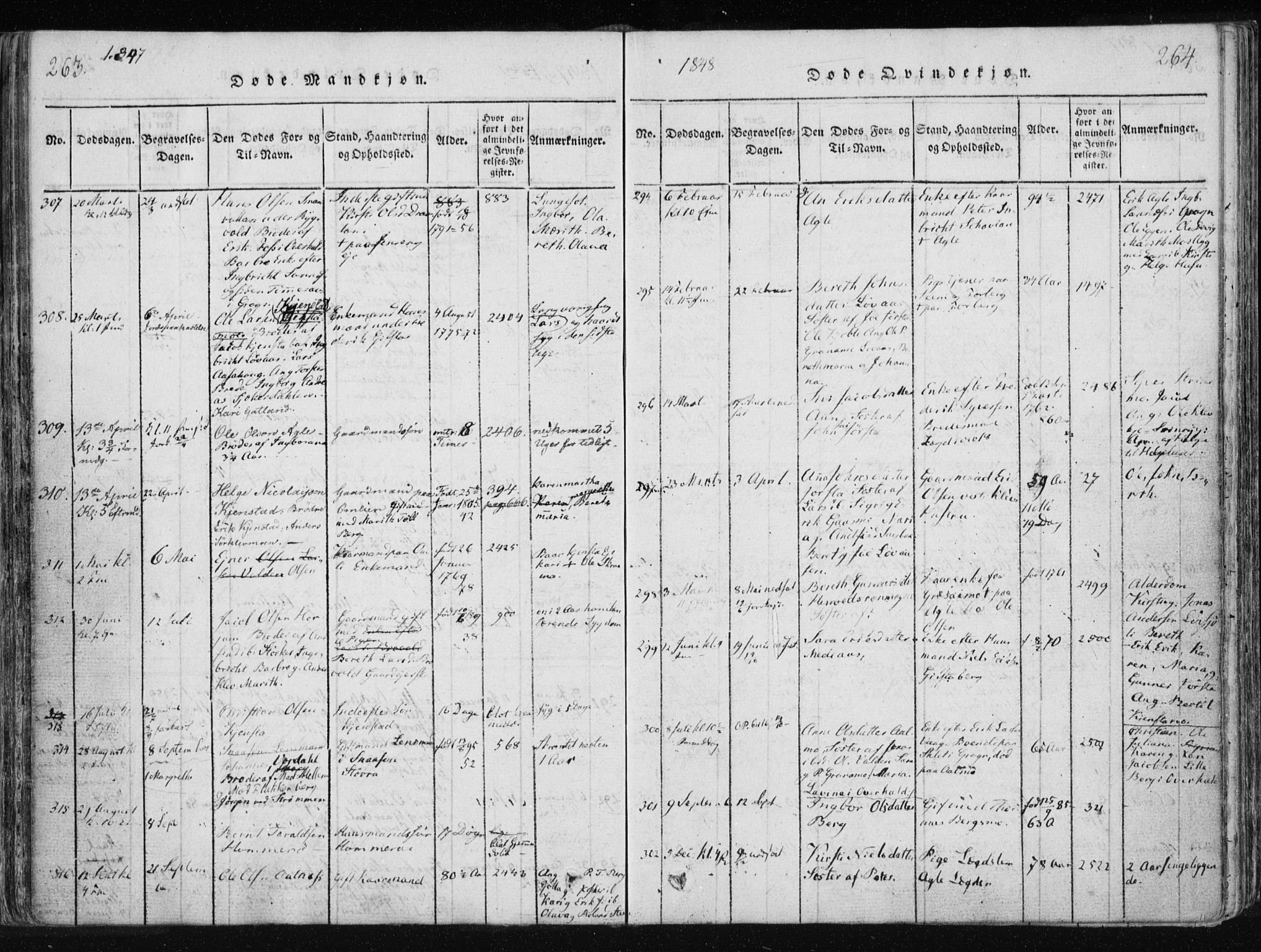 Ministerialprotokoller, klokkerbøker og fødselsregistre - Nord-Trøndelag, SAT/A-1458/749/L0469: Parish register (official) no. 749A03, 1817-1857, p. 263-264