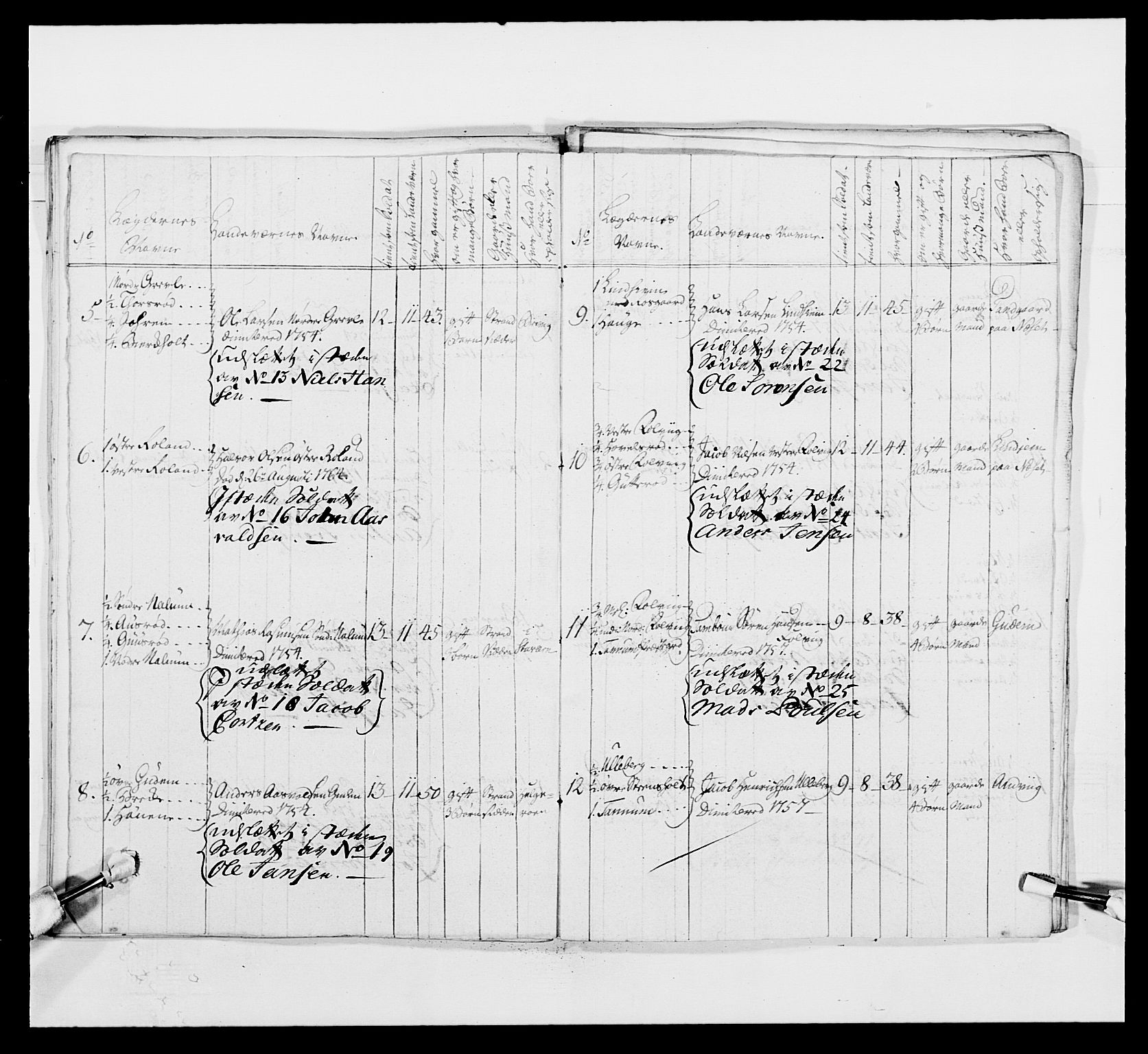 Kommanderende general (KG I) med Det norske krigsdirektorium, AV/RA-EA-5419/E/Ea/L0497: 2. Smålenske regiment, 1748-1765, p. 529