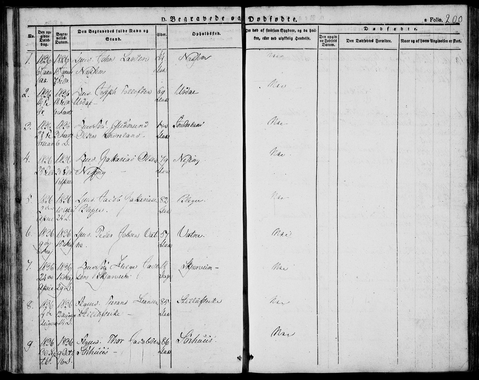 Skjold sokneprestkontor, AV/SAST-A-101847/H/Ha/Haa/L0005: Parish register (official) no. A 5, 1830-1856, p. 200