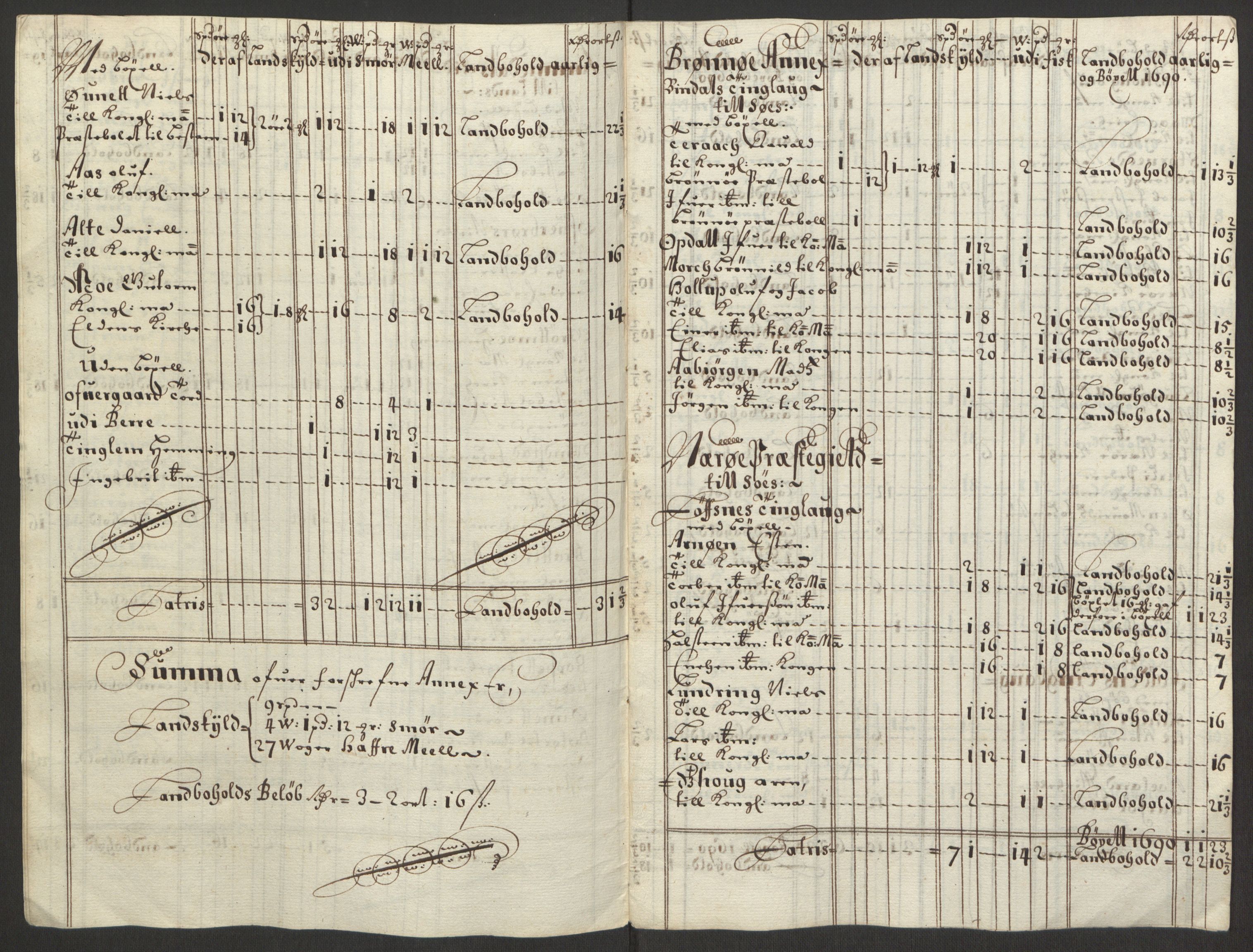 Rentekammeret inntil 1814, Reviderte regnskaper, Fogderegnskap, AV/RA-EA-4092/R64/L4423: Fogderegnskap Namdal, 1690-1691, p. 75