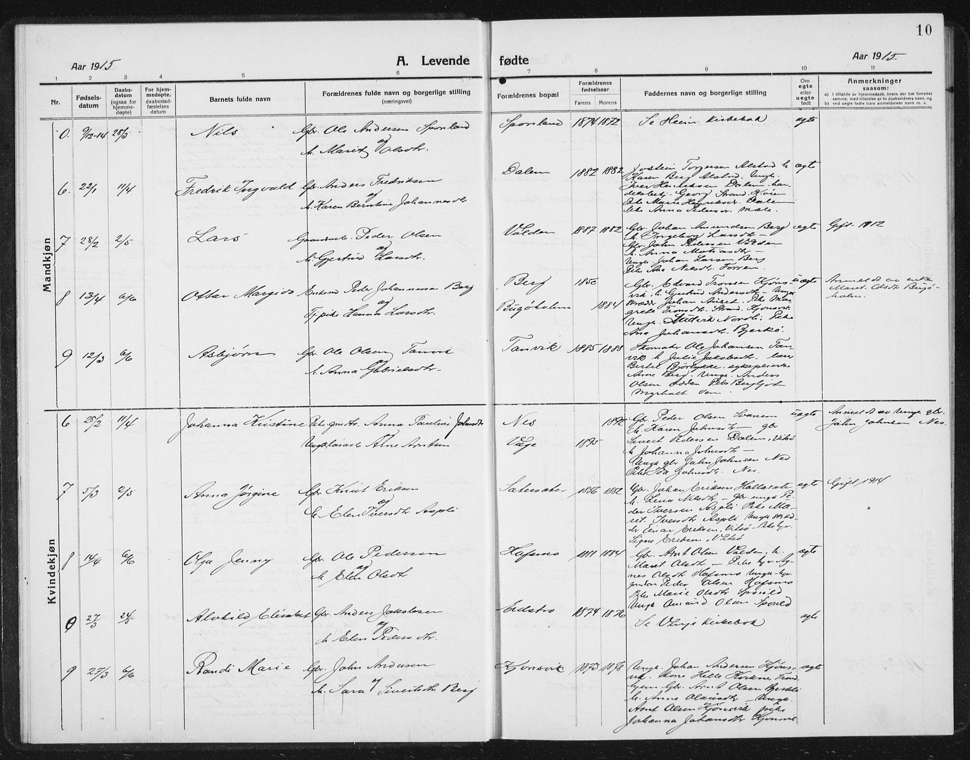 Ministerialprotokoller, klokkerbøker og fødselsregistre - Sør-Trøndelag, SAT/A-1456/630/L0506: Parish register (copy) no. 630C04, 1914-1933, p. 10
