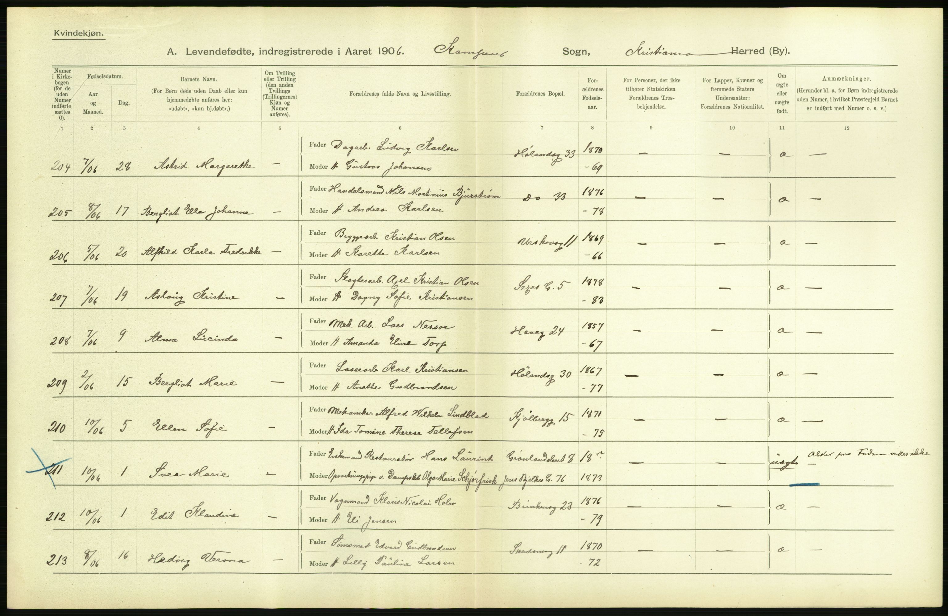 Statistisk sentralbyrå, Sosiodemografiske emner, Befolkning, AV/RA-S-2228/D/Df/Dfa/Dfad/L0007: Kristiania: Levendefødte menn og kvinner., 1906, p. 768